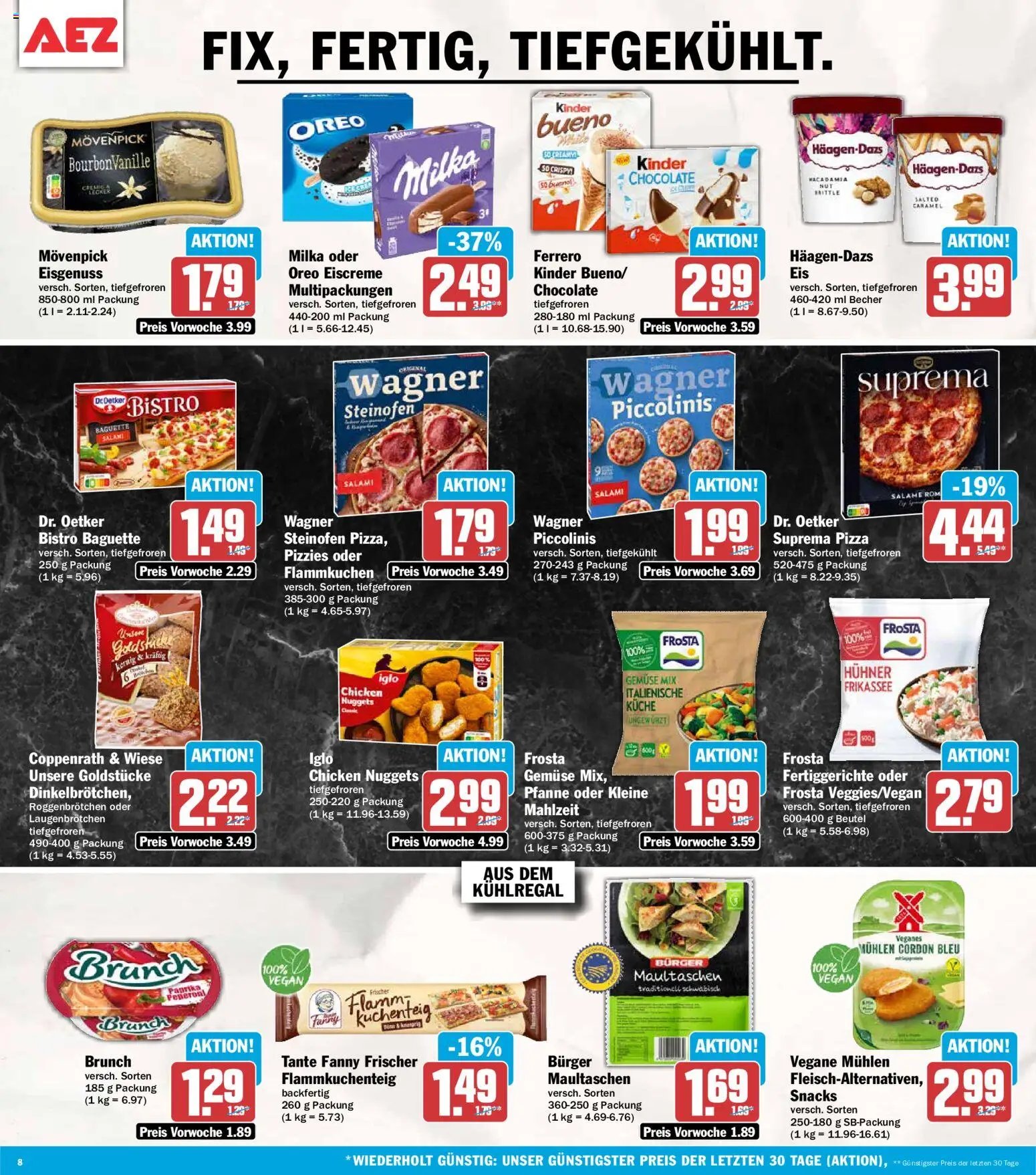AEZ Prospekt
