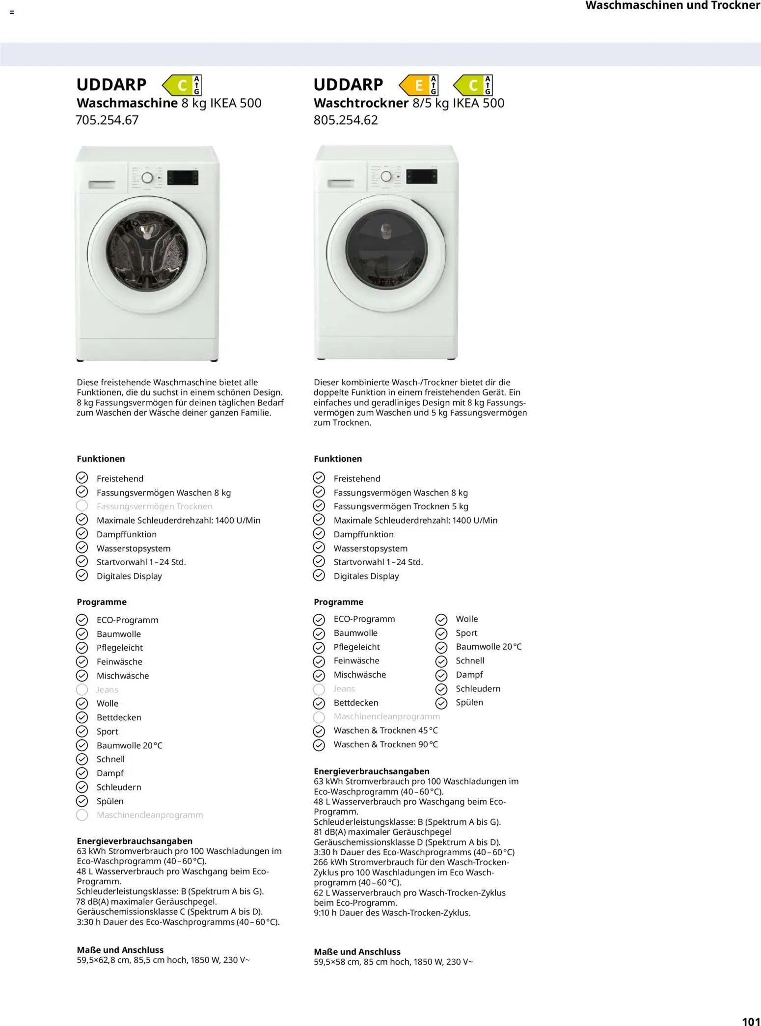 Ikea Elektrogeräte