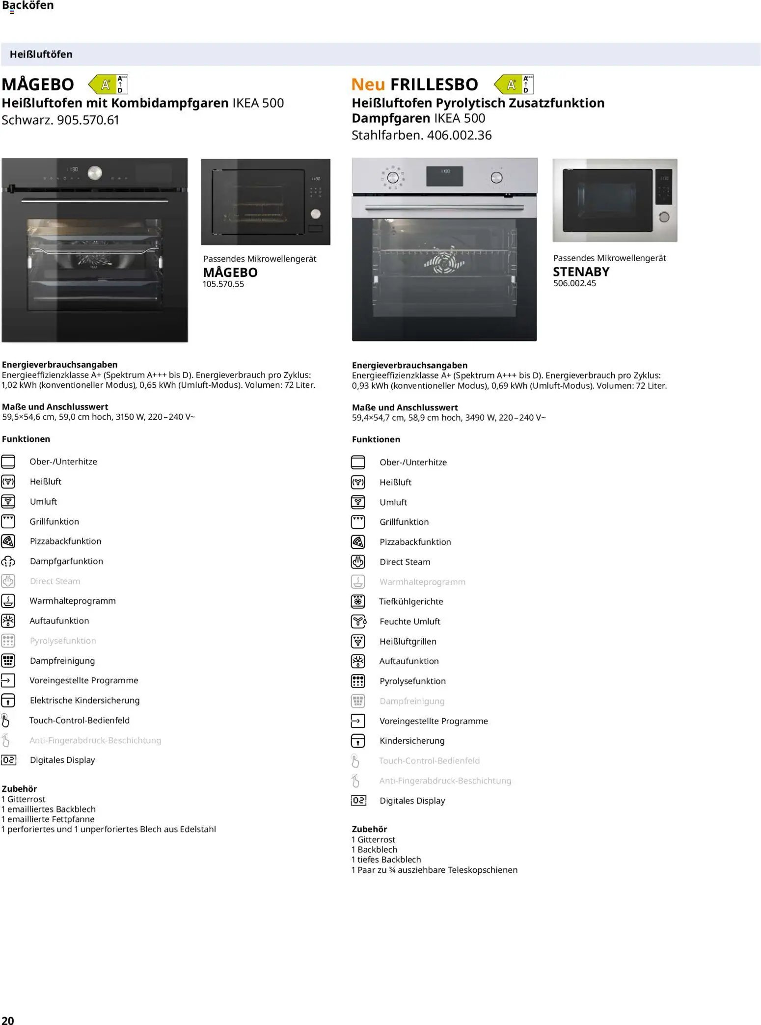 Ikea Elektrogeräte