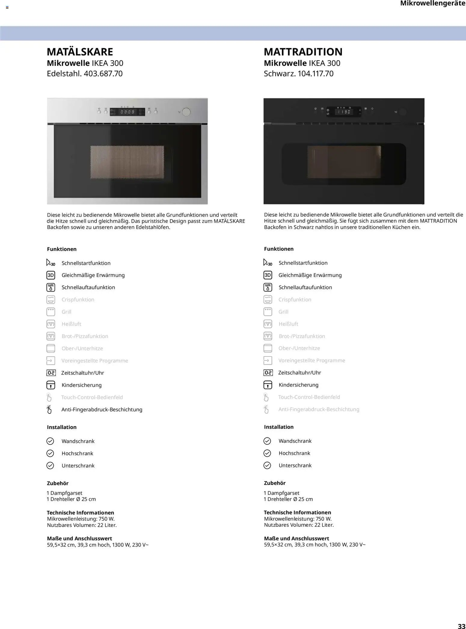 Ikea Elektrogeräte (2026-01-02 - 2026-11-30)