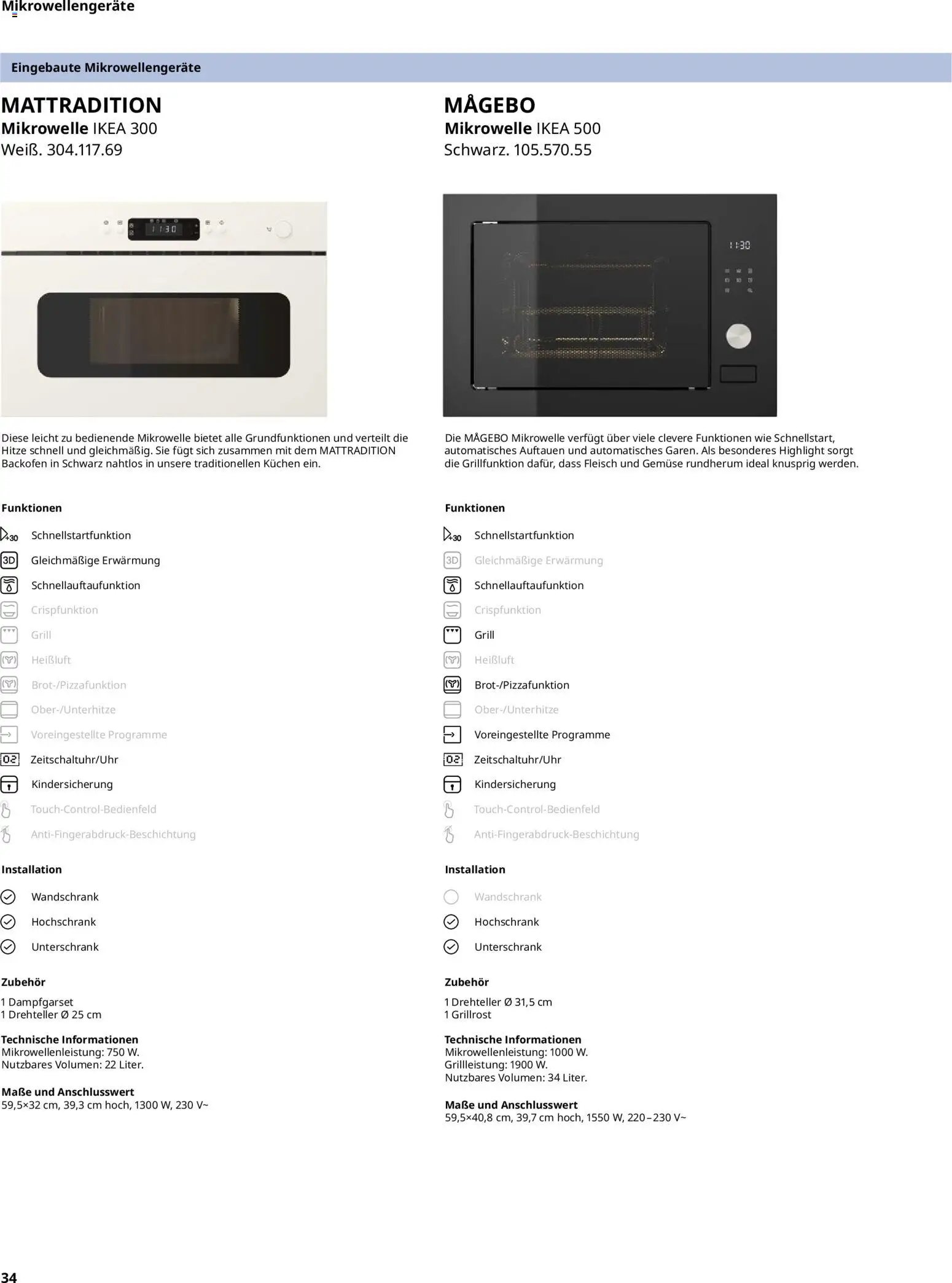 Ikea Elektrogeräte (2026-01-02 - 2026-11-30)