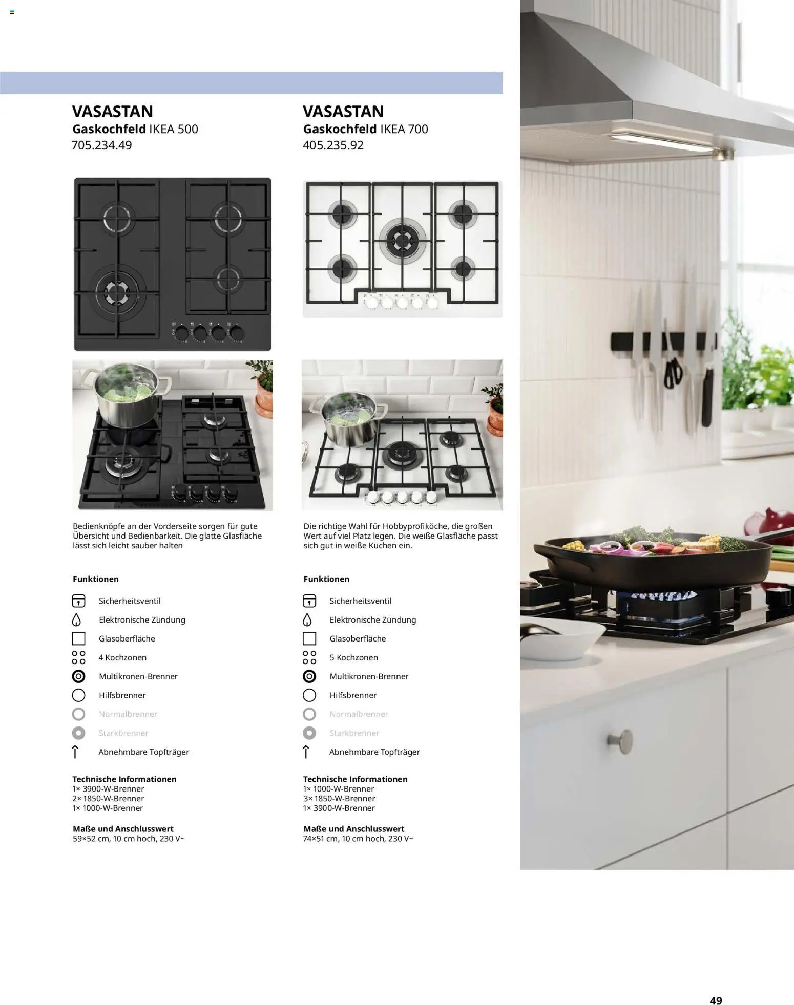 Ikea Elektrogeräte (2026-01-02 - 2026-11-30)