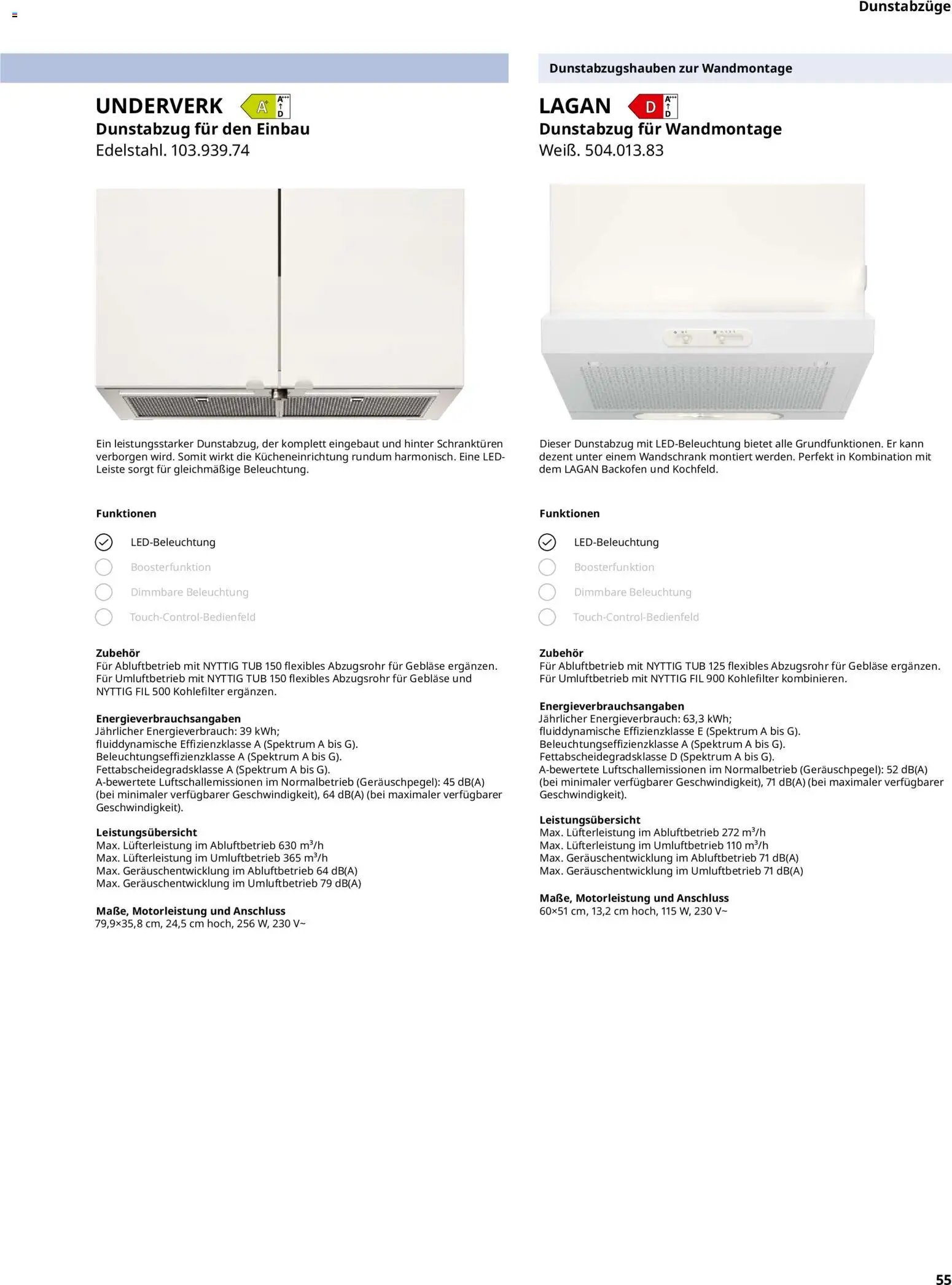 Ikea Elektrogeräte (2026-01-02 - 2026-11-30)