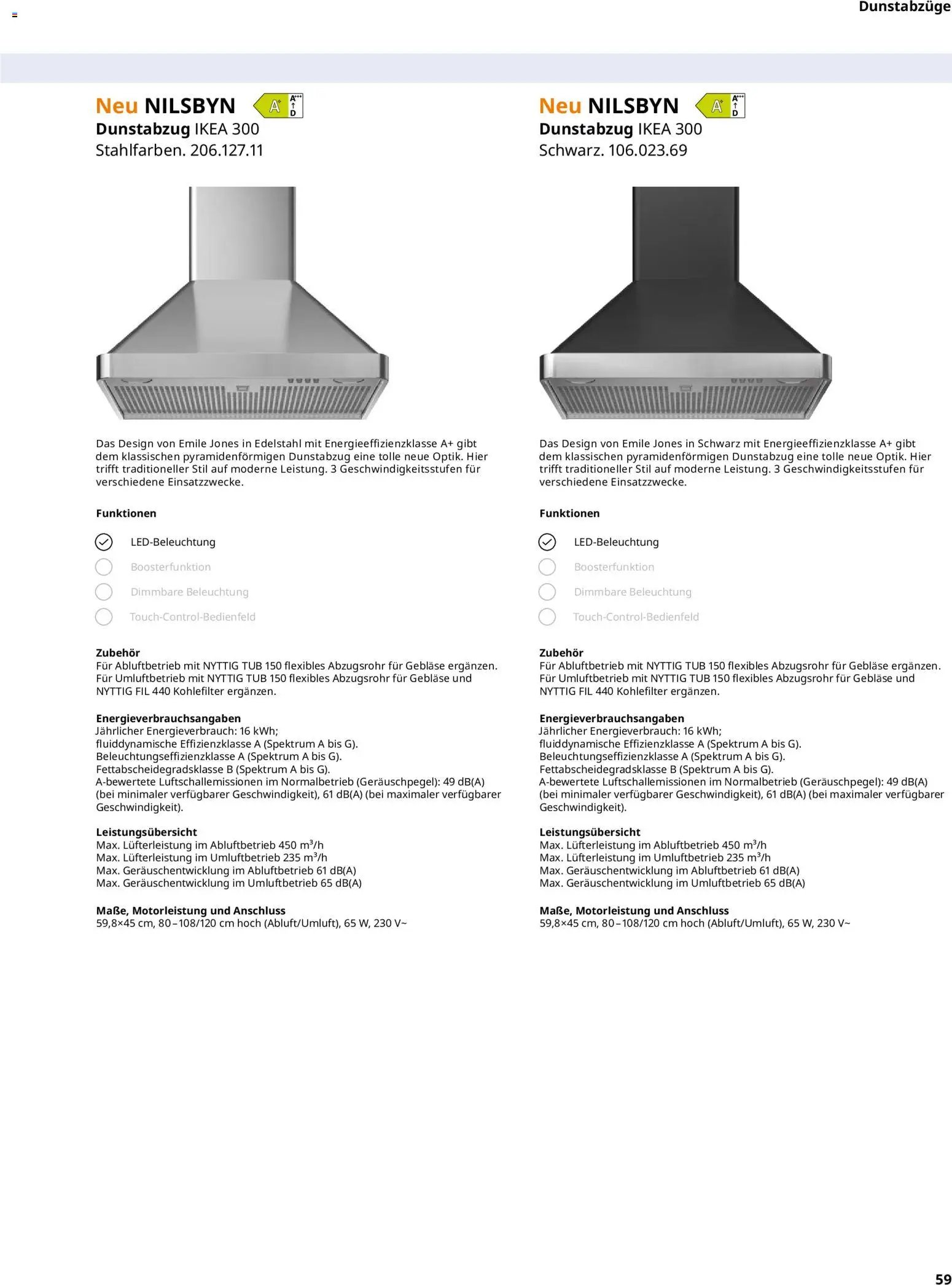 Ikea Elektrogeräte (2026-01-02 - 2026-11-30)
