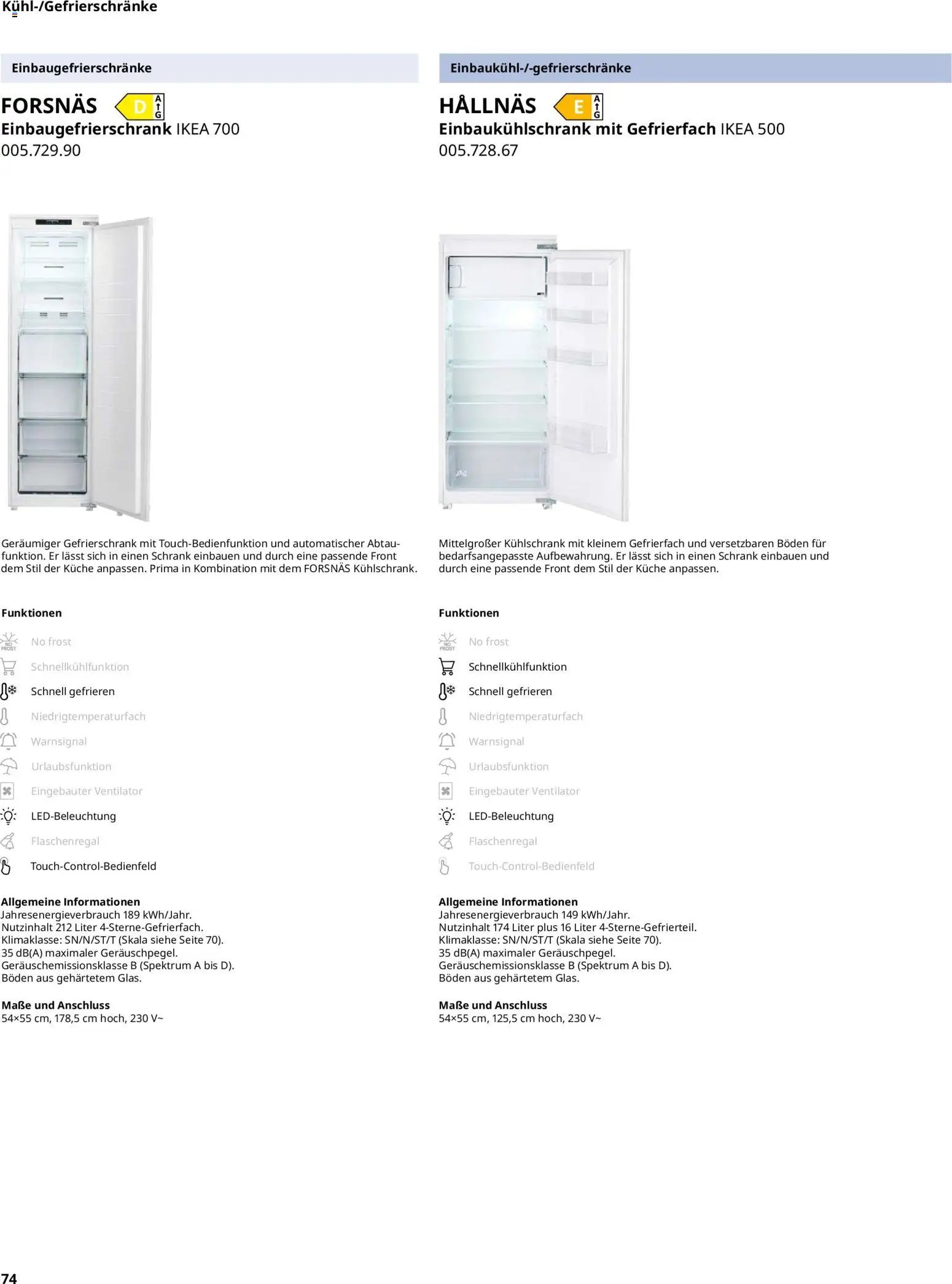 Ikea Elektrogeräte (2026-01-02 - 2026-11-30)