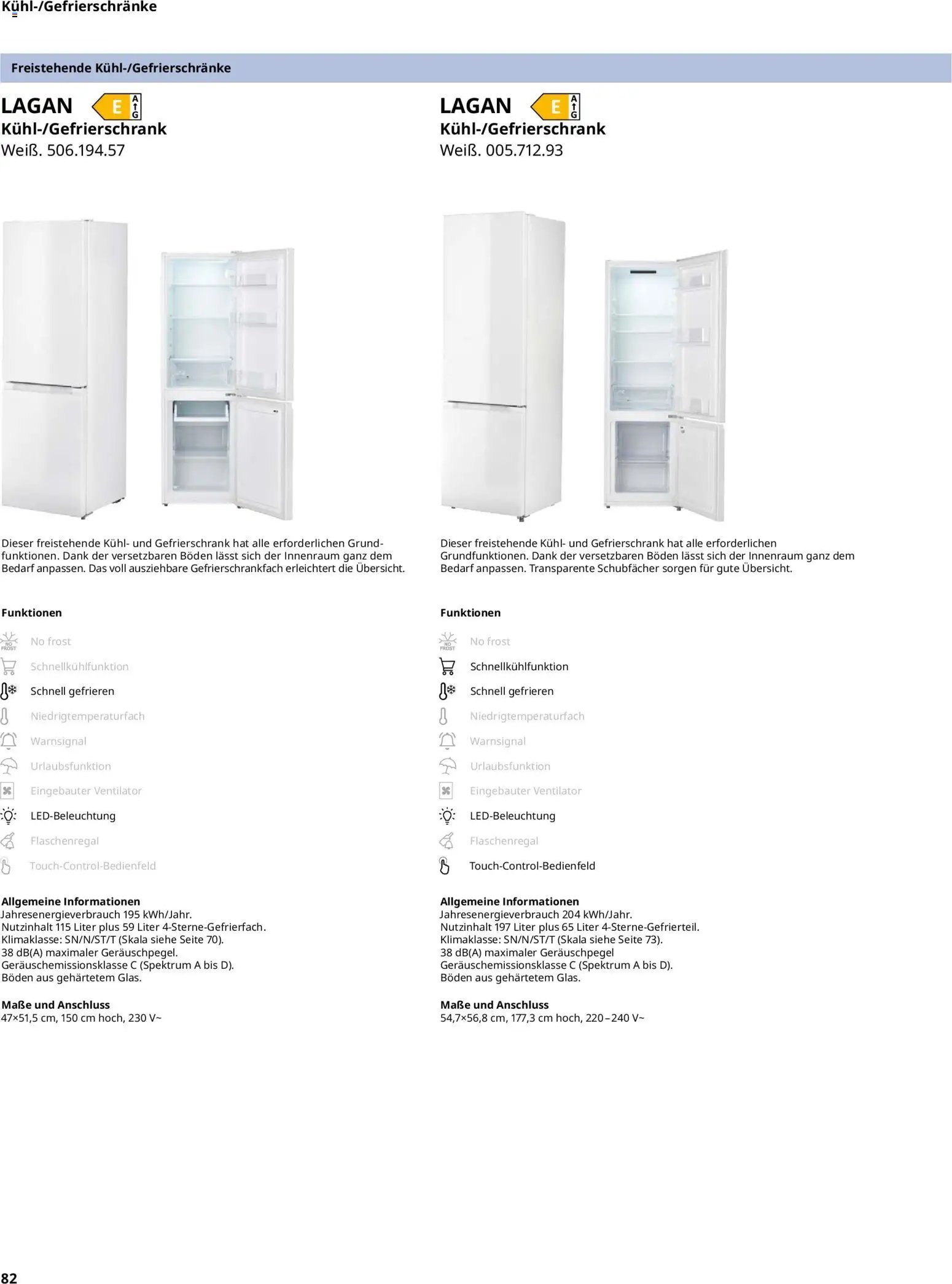 Ikea Elektrogeräte