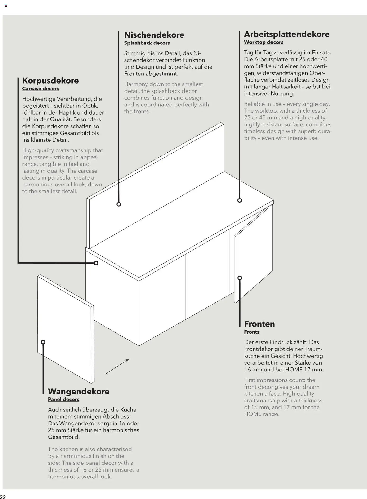 Ostermann Habemat Küchenprospekt 2026