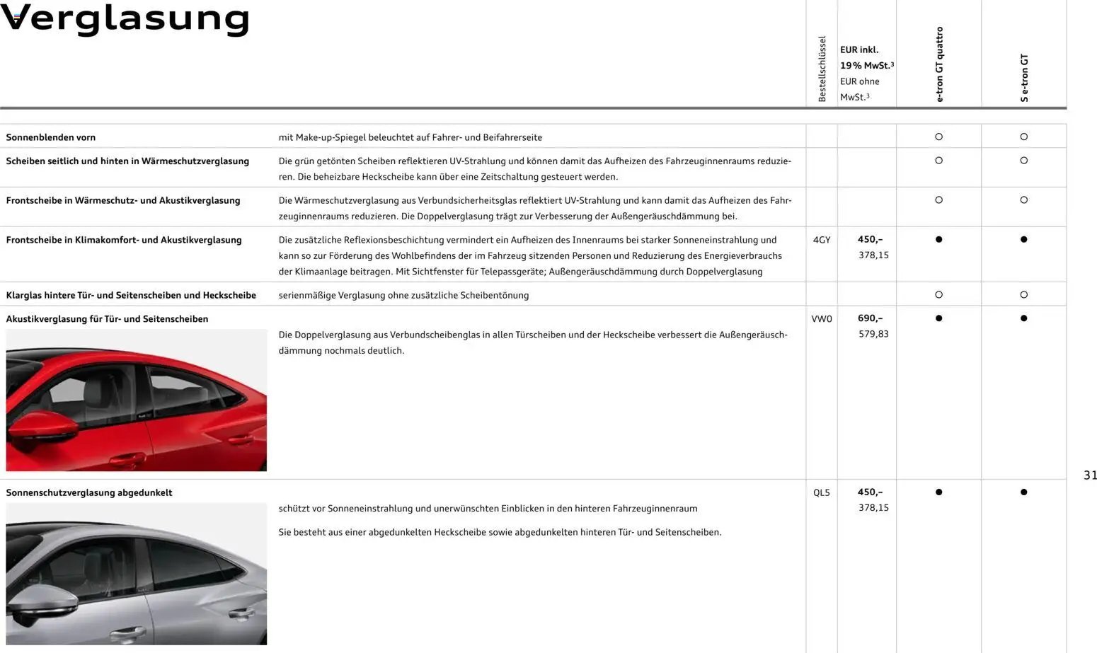 Audi e-tron GT (2025-10-28 - 2026-10-28)