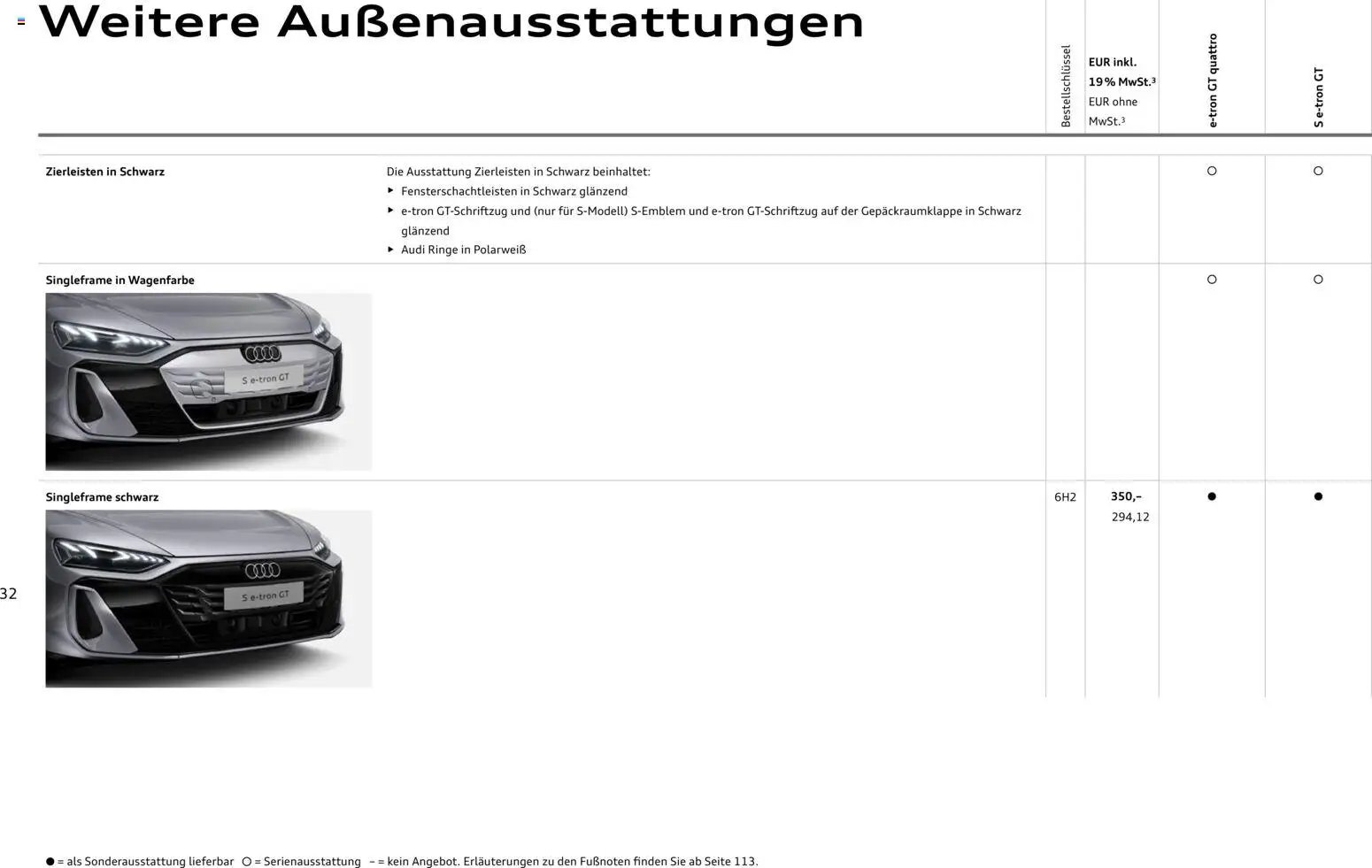 Audi e-tron GT (2025-10-28 - 2026-10-28)