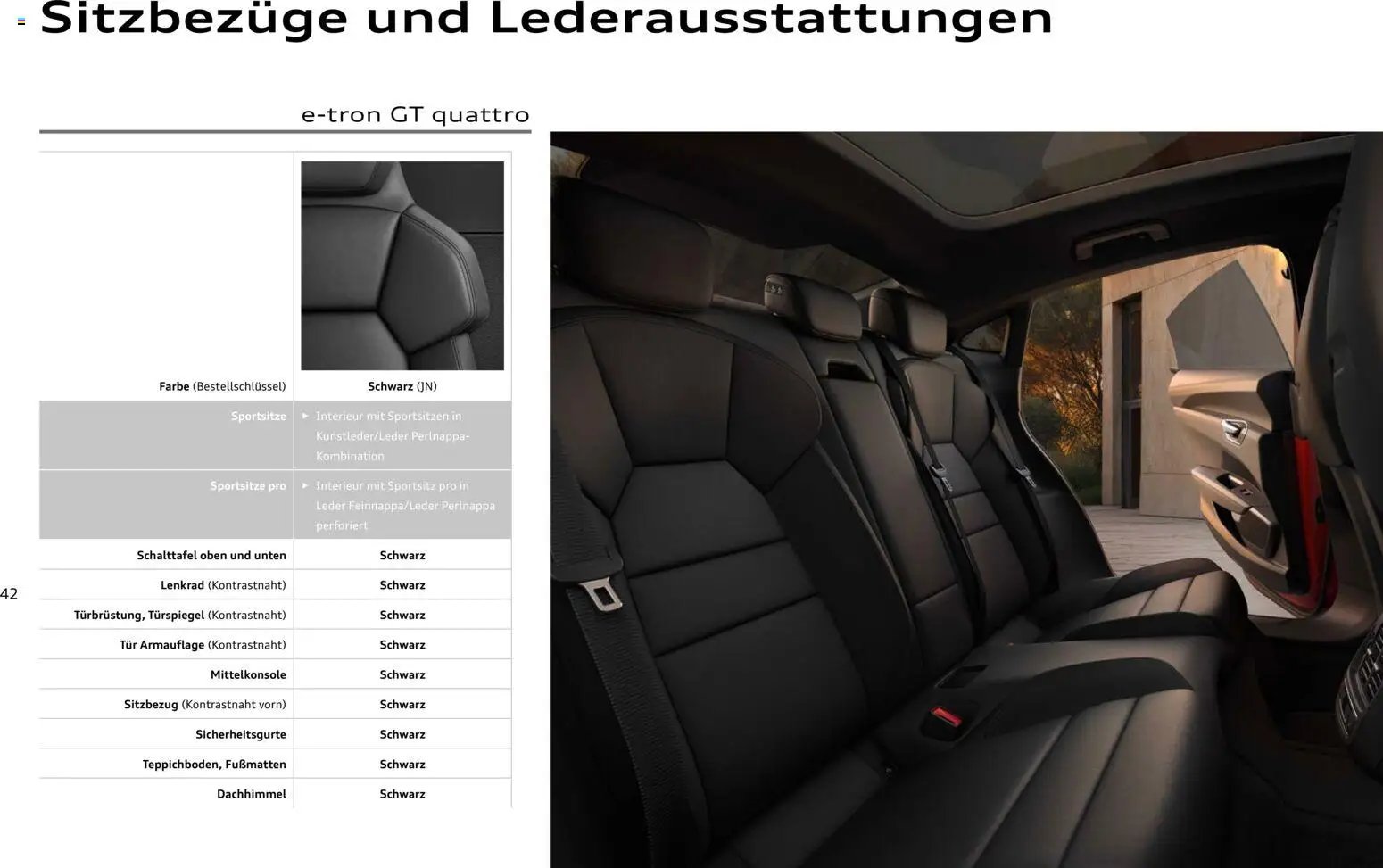 Audi e-tron GT (2025-10-28 - 2026-10-28)
