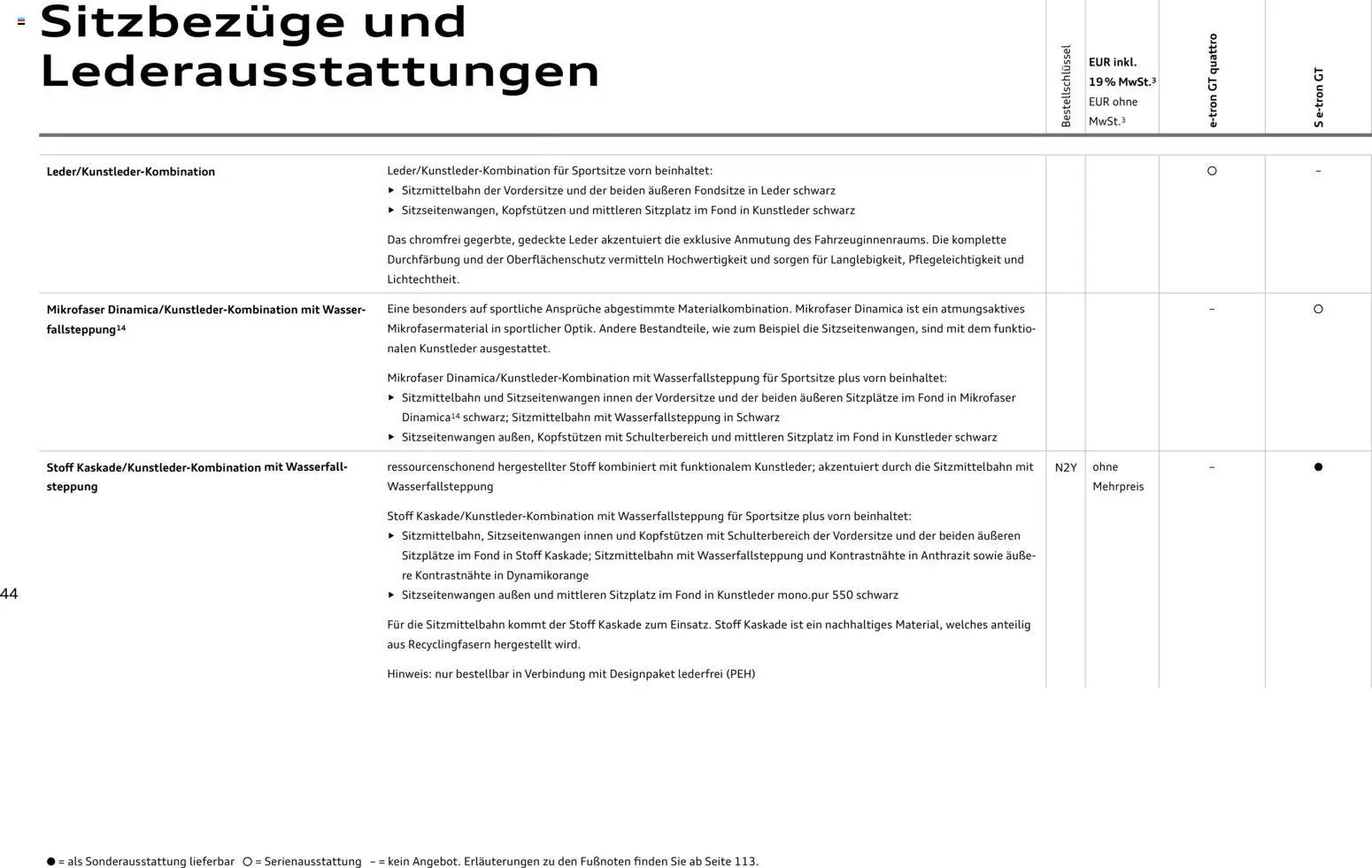 Audi e-tron GT (2025-10-28 - 2026-10-28)