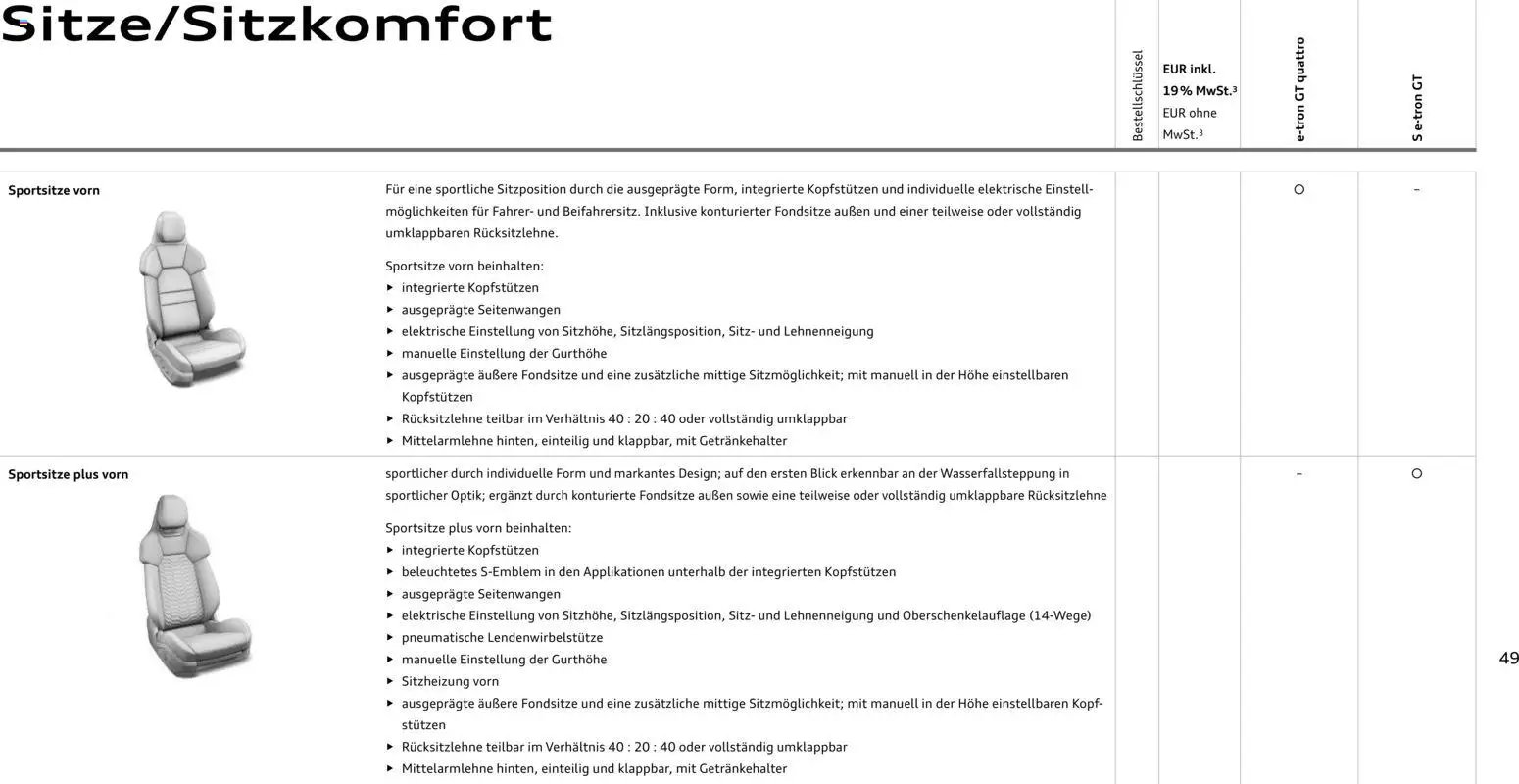 Audi e-tron GT (2025-10-28 - 2026-10-28)