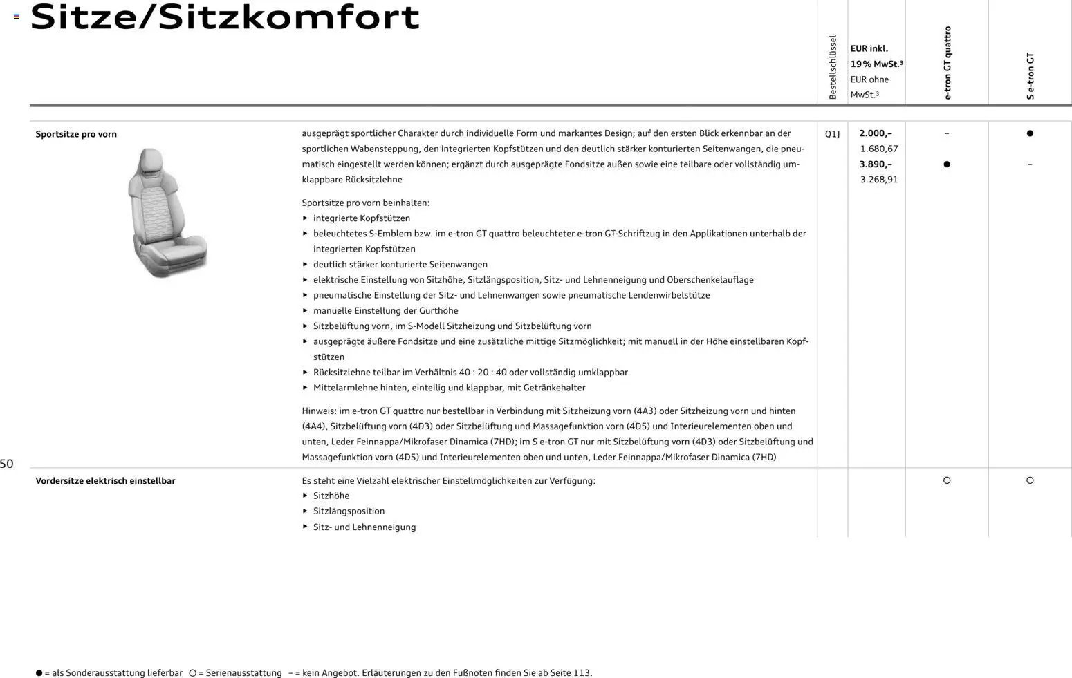 Audi e-tron GT (2025-10-28 - 2026-10-28)