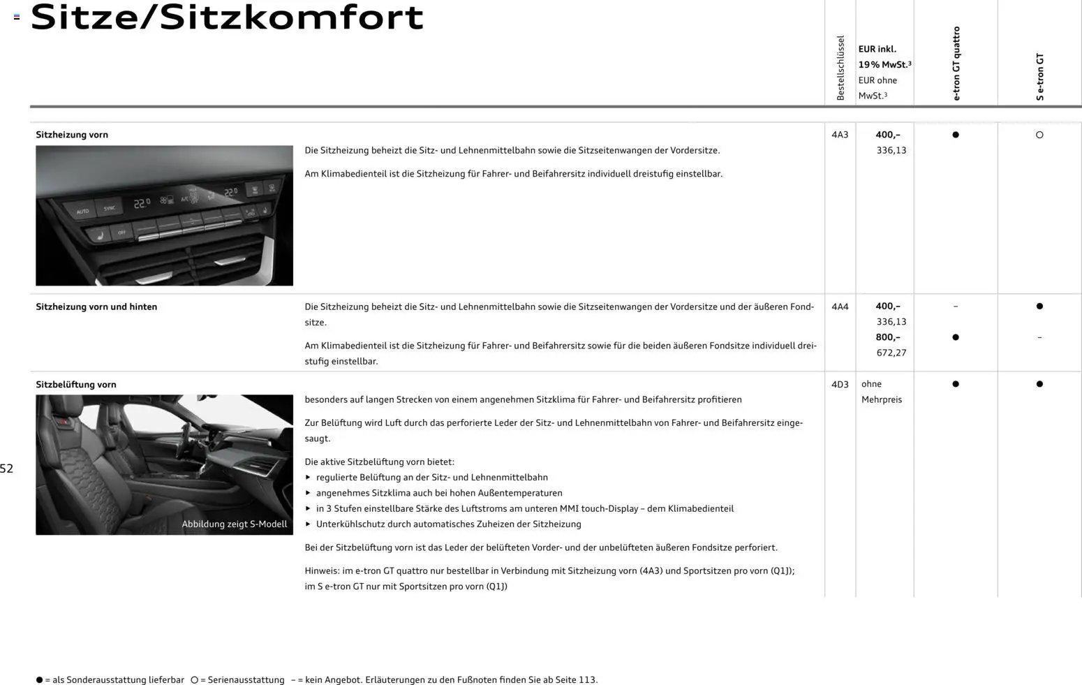 Audi e-tron GT (2025-10-28 - 2026-10-28)