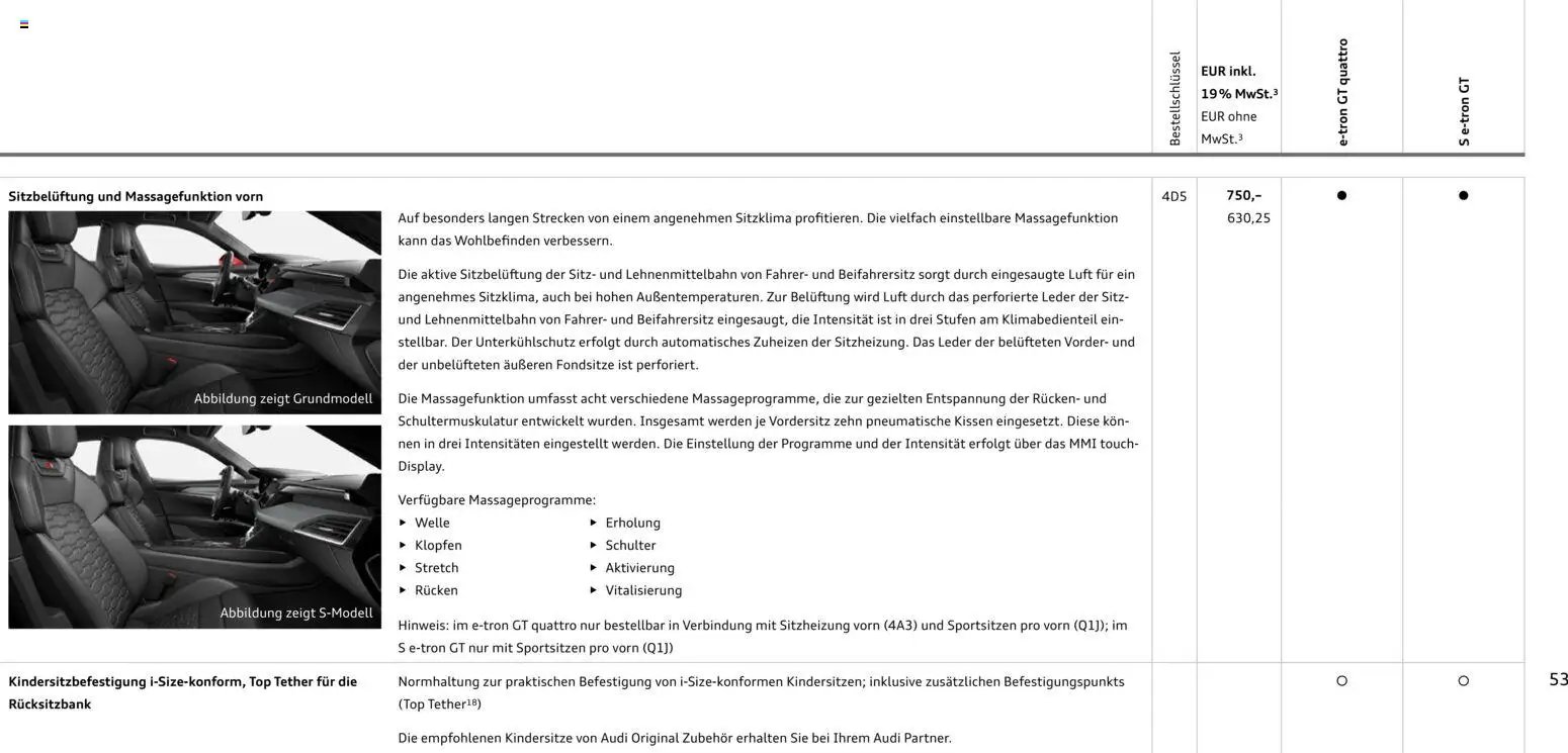 Audi e-tron GT (2025-10-28 - 2026-10-28)