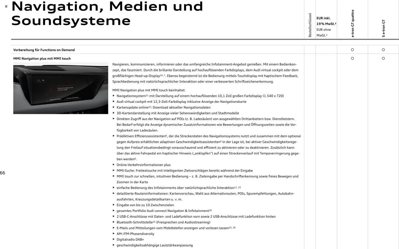 Audi e-tron GT (2025-10-28 - 2026-10-28)