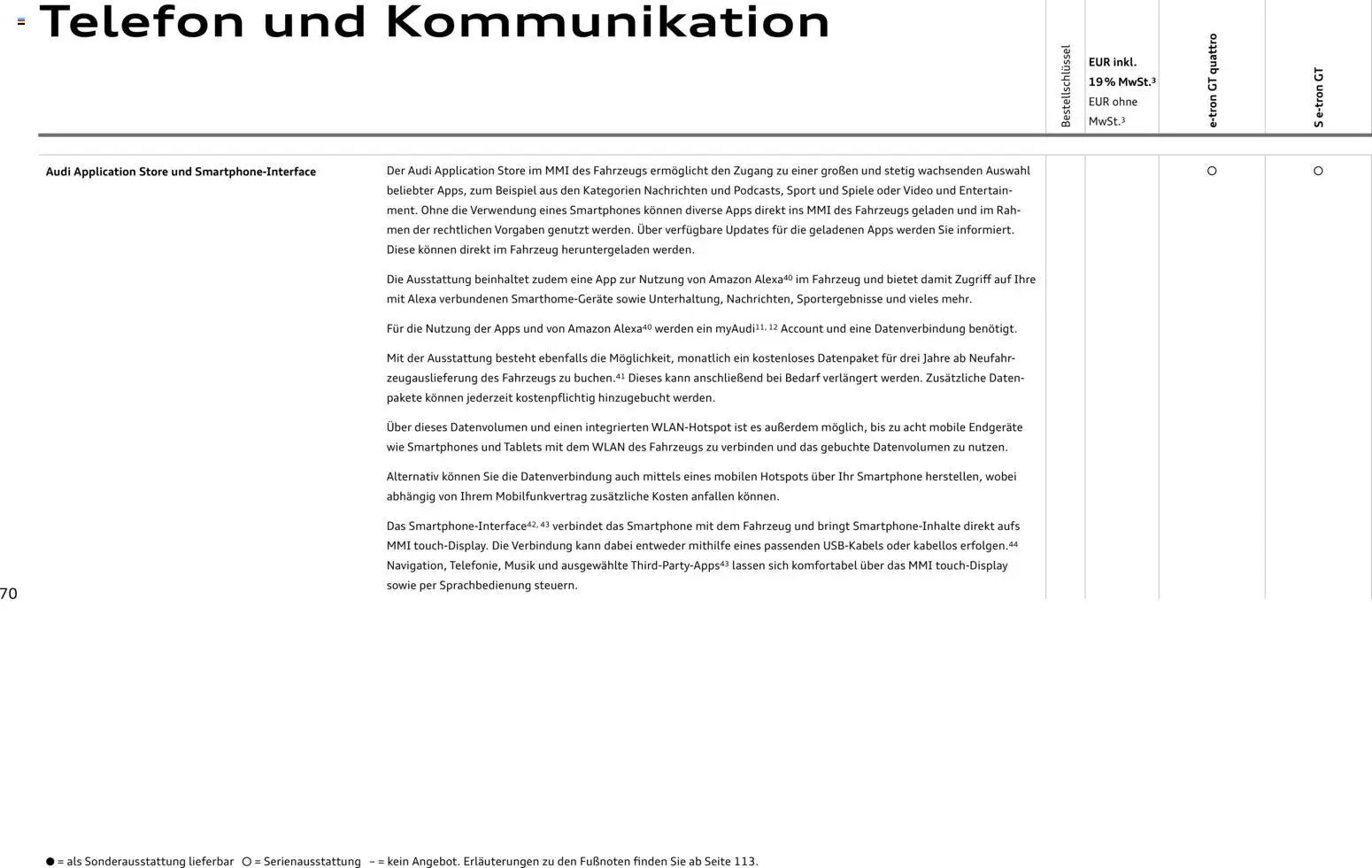 Audi e-tron GT (2025-10-28 - 2026-10-28)