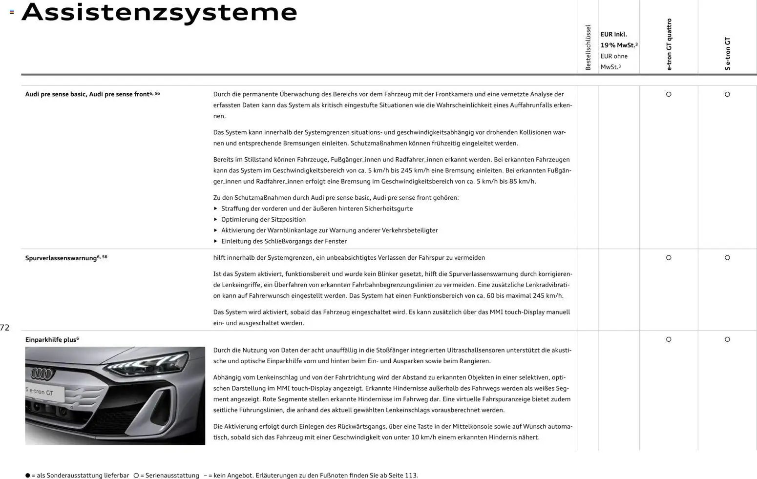 Audi e-tron GT (2025-10-28 - 2026-10-28)