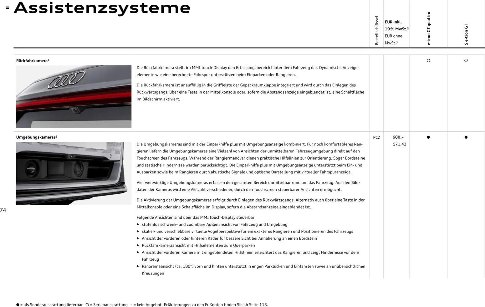 Audi e-tron GT (2025-10-28 - 2026-10-28)