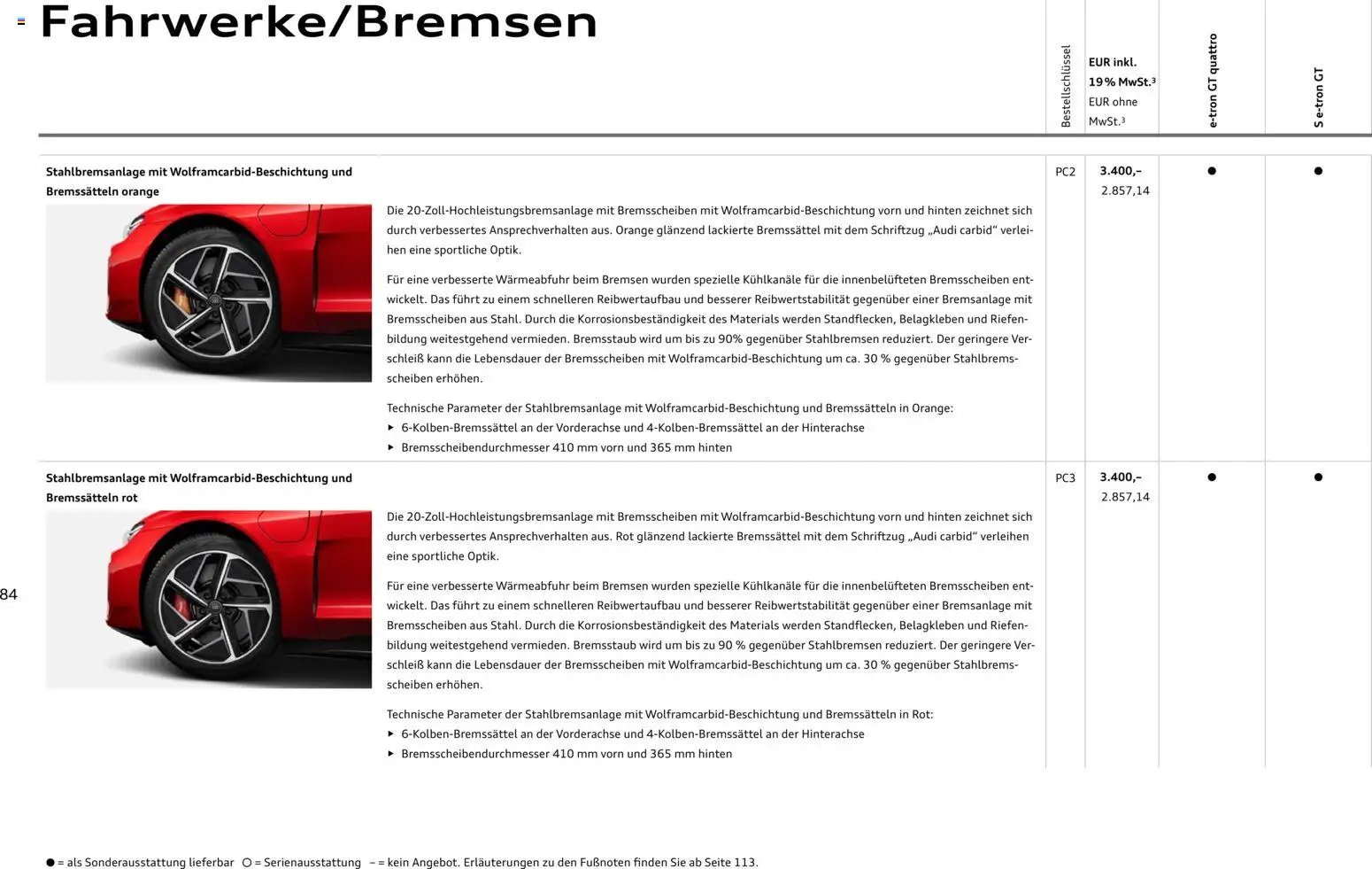 Audi e-tron GT (2025-10-28 - 2026-10-28)