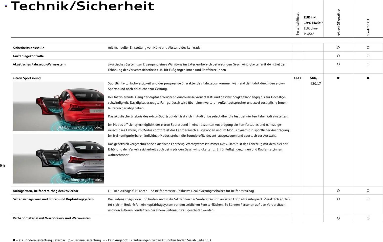 Audi e-tron GT (2025-10-28 - 2026-10-28)
