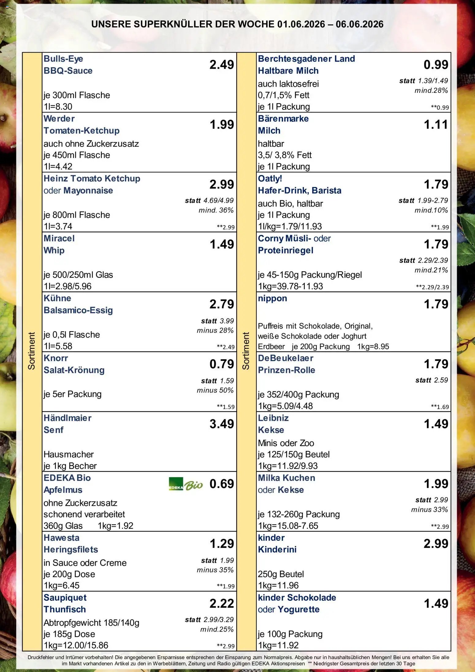 Simmel Bayern