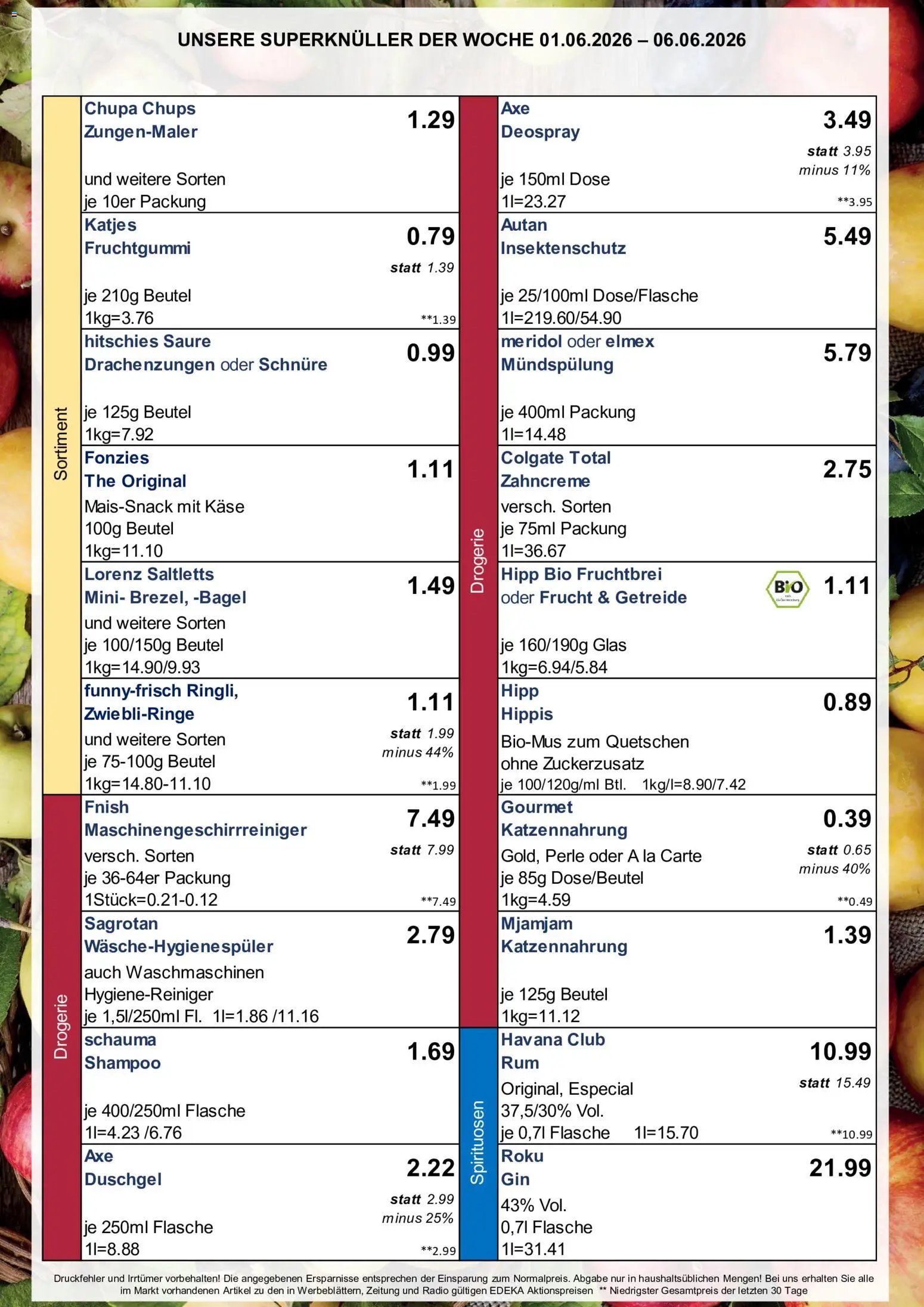 Simmel Bayern