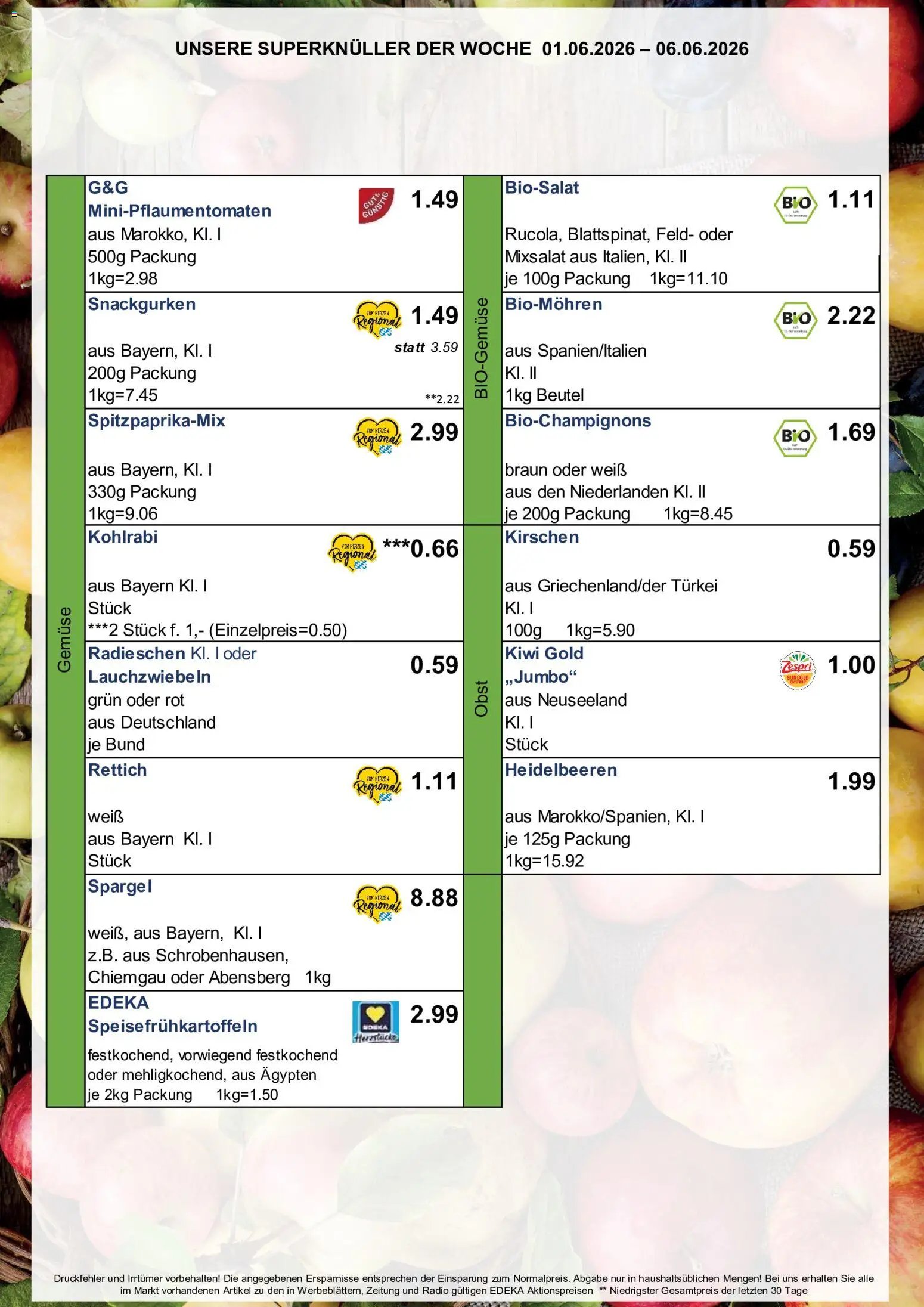Simmel Bayern