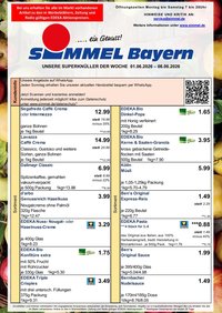 Simmel Bayern