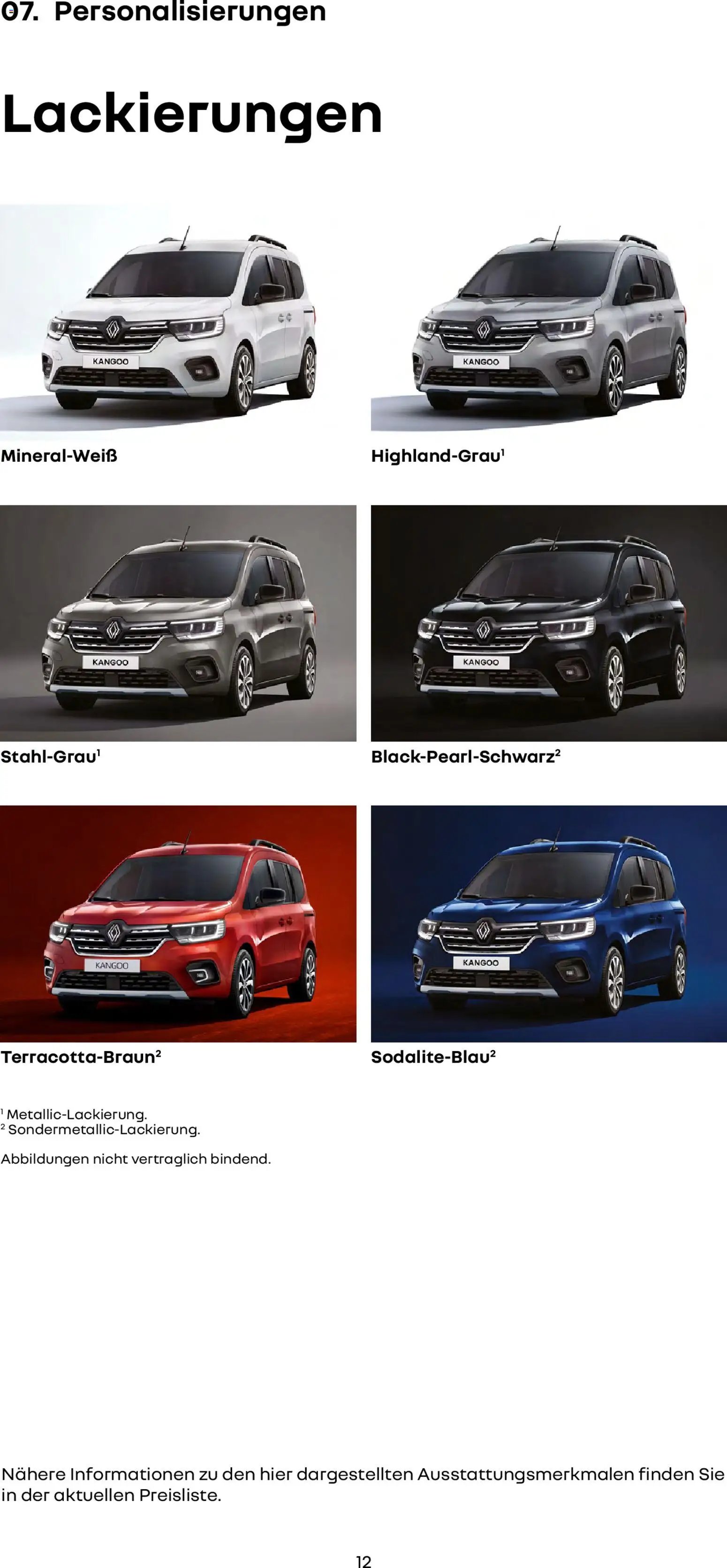 Renault Grand Kangoo