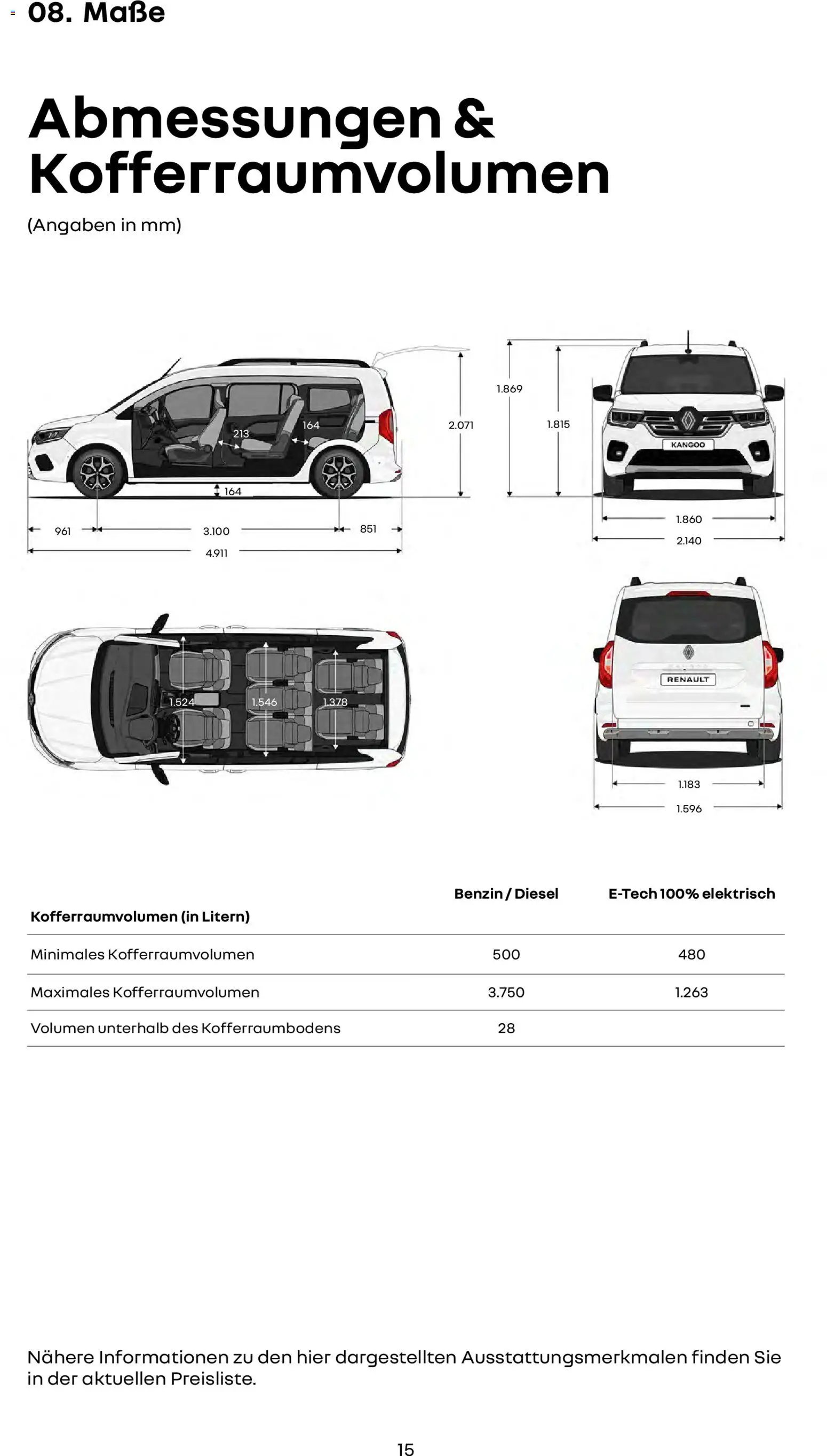 Renault Grand Kangoo