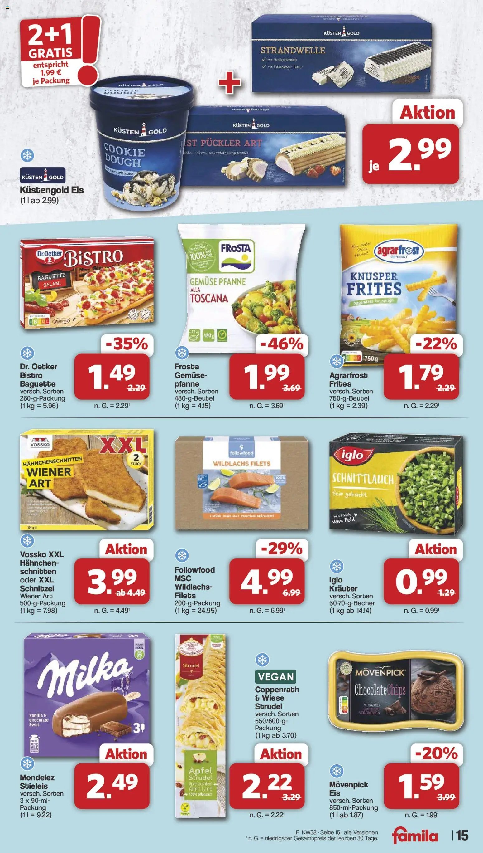 Famila Nordwest Prospekt