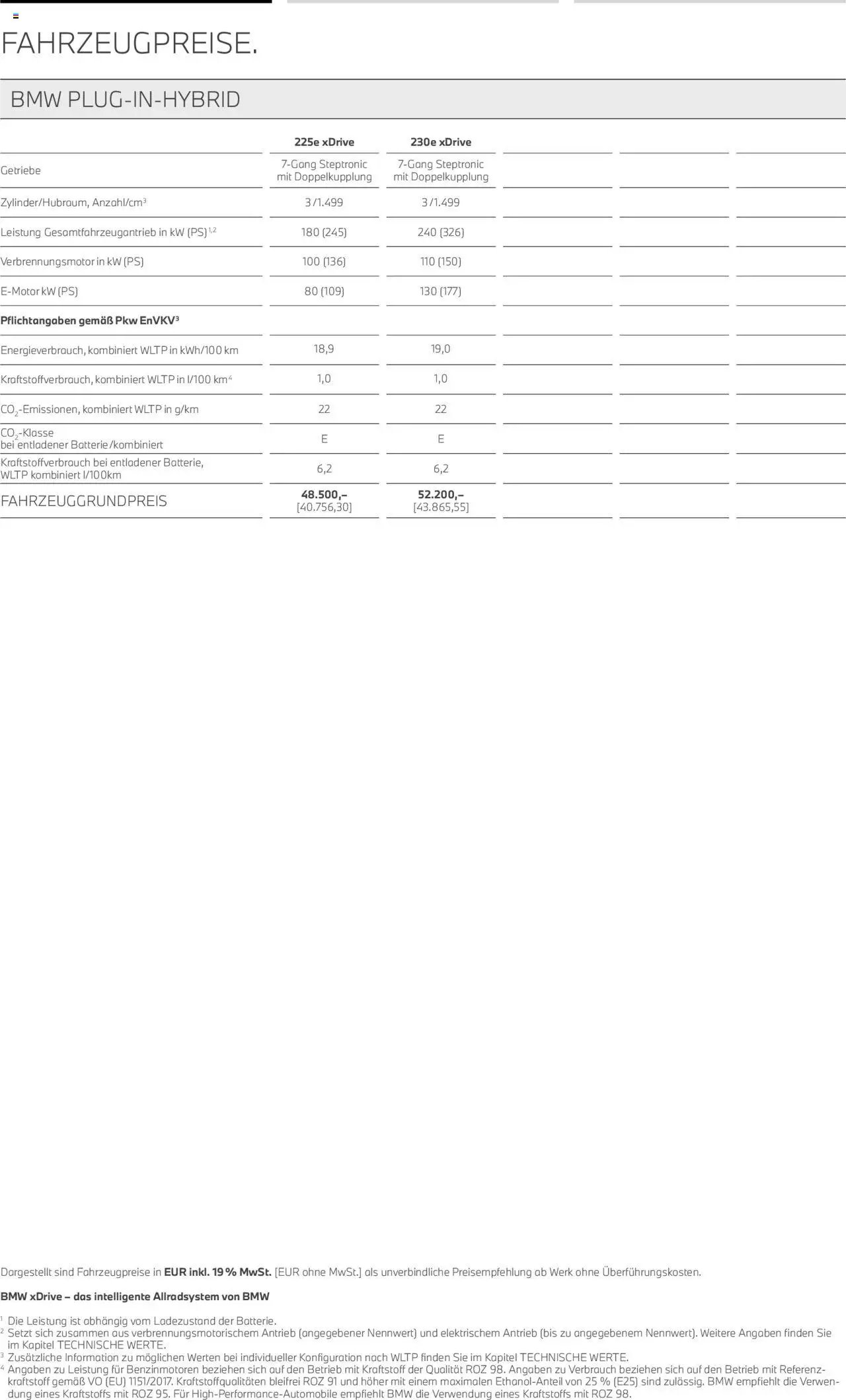 BMW 2er Active Tourer (2025-07-01 - 2026-06-30) | 4