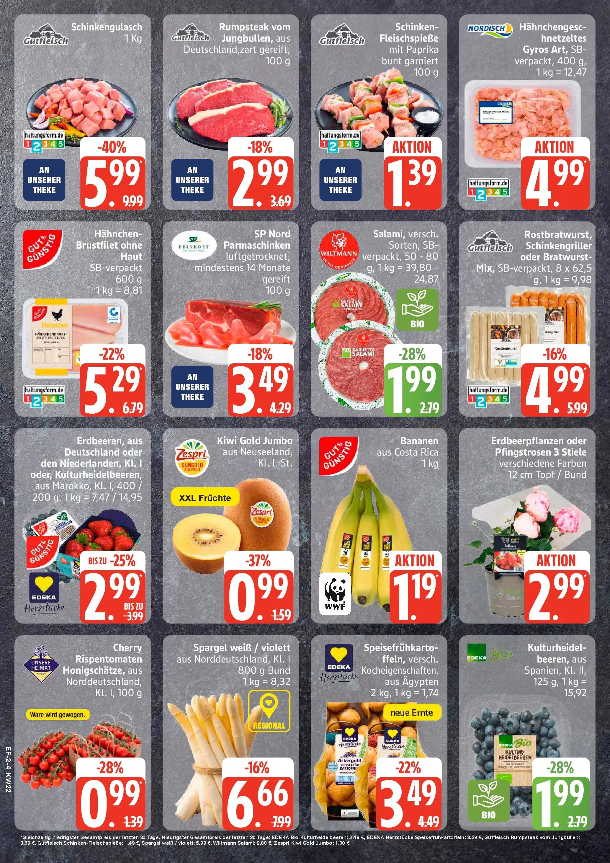 Edeka prospekt Lassan