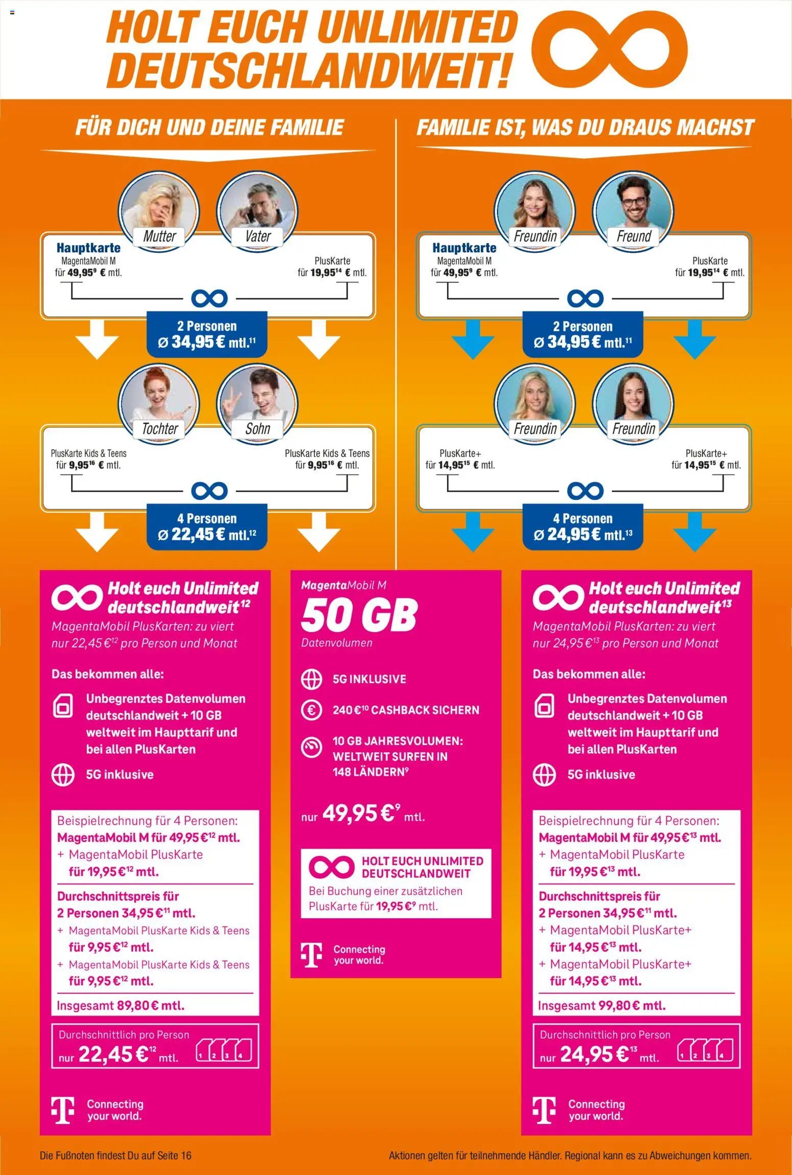 Expert Smarthphone Highlights im August