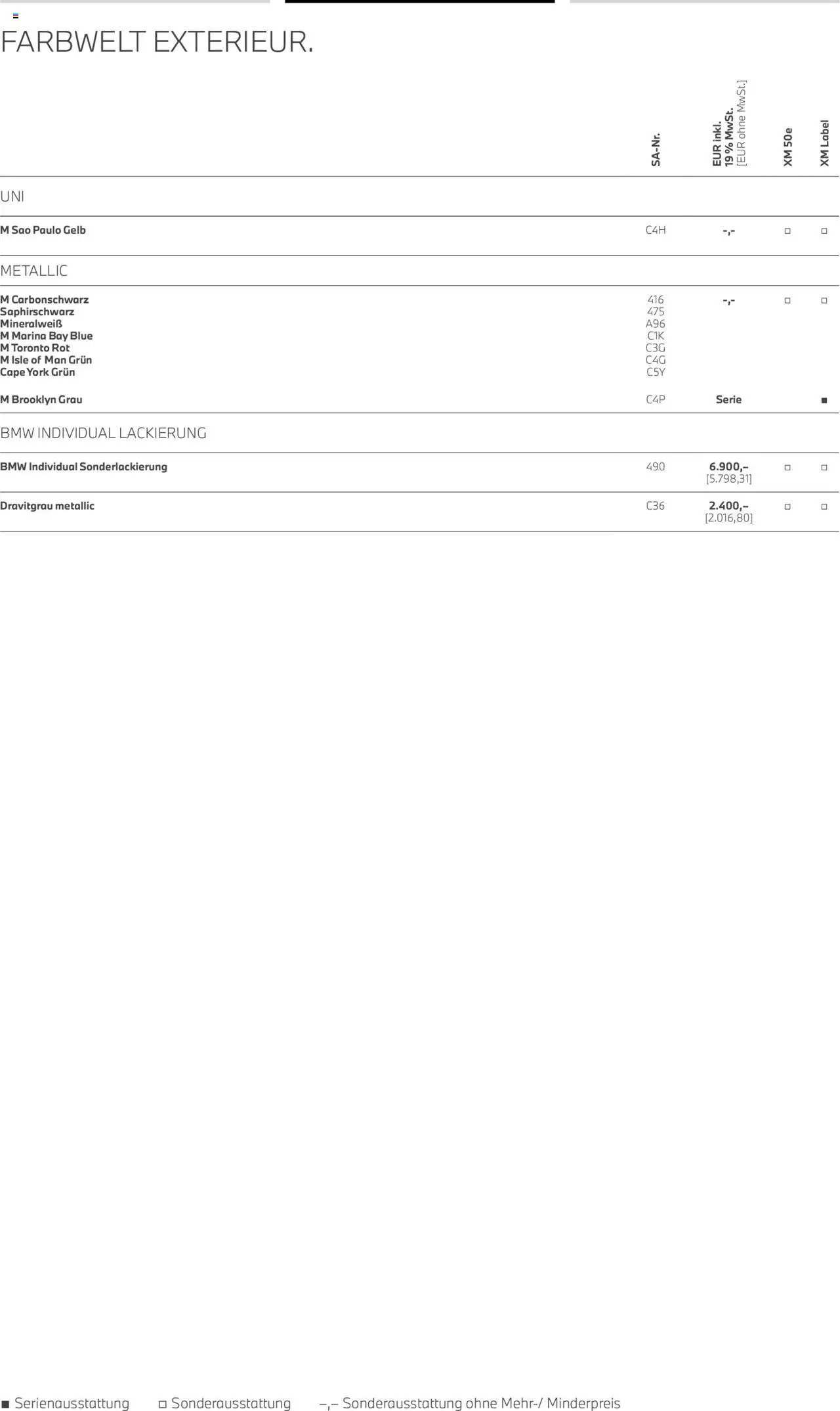 BMW XM (2025-08-01 - 2026-07-31) | 11