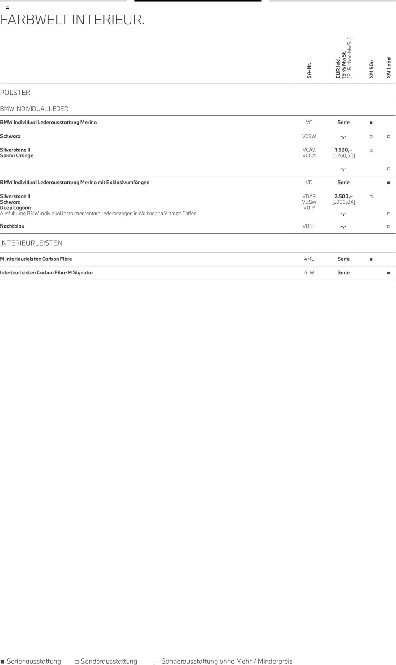 BMW XM (2025-08-01 - 2026-07-31) | 12