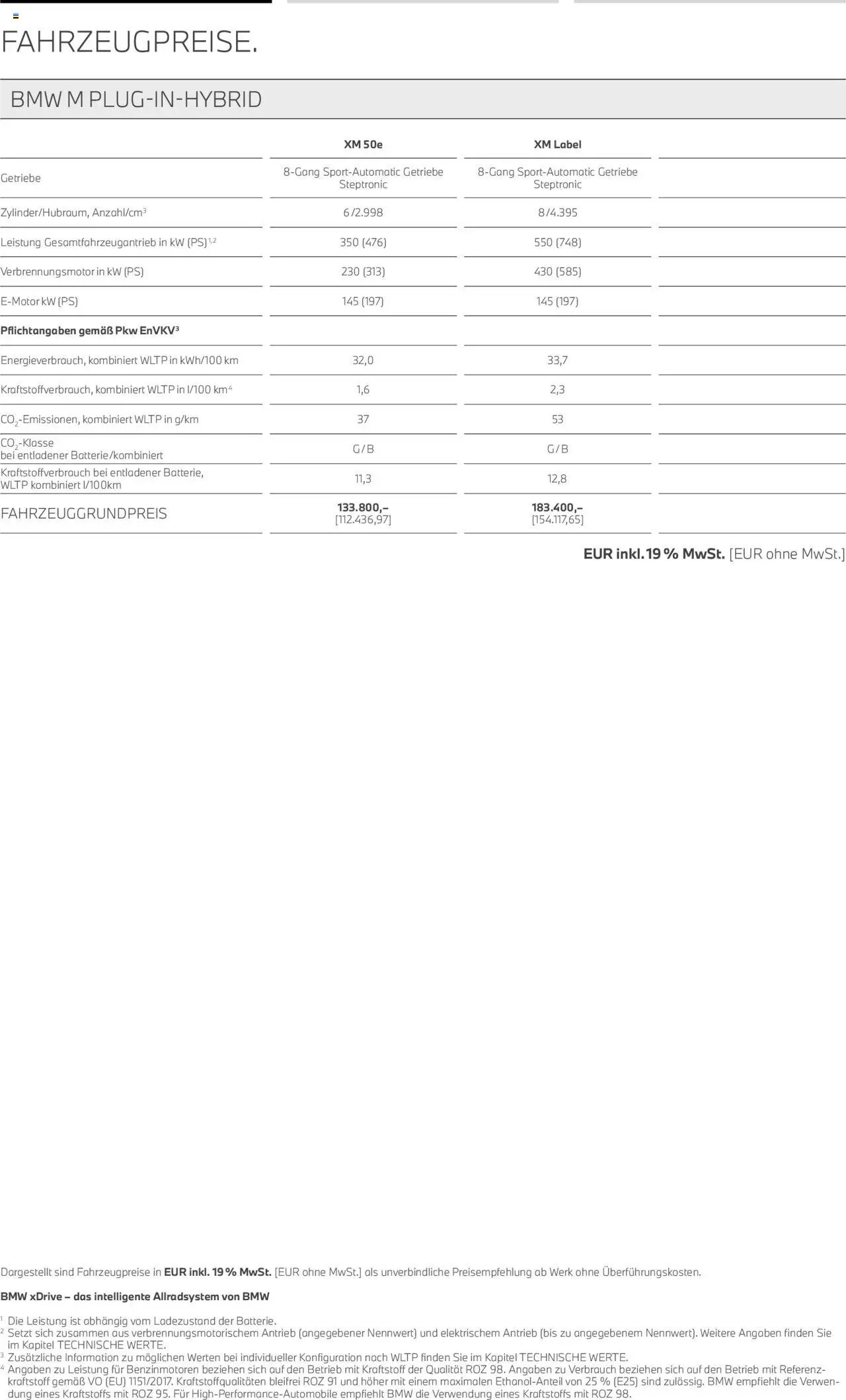 BMW XM (2025-08-01 - 2026-07-31) | 4