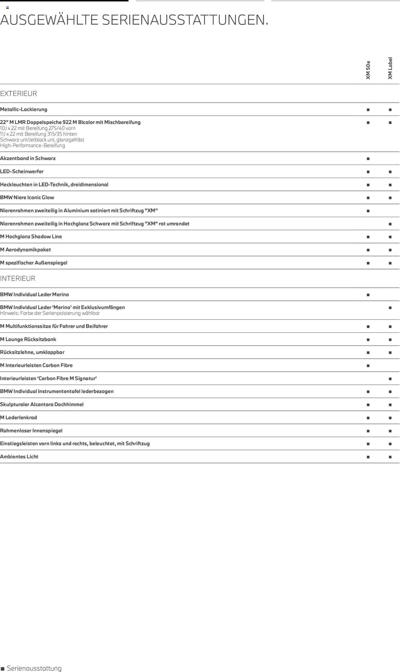 BMW XM (2025-08-01 - 2026-07-31) | 5