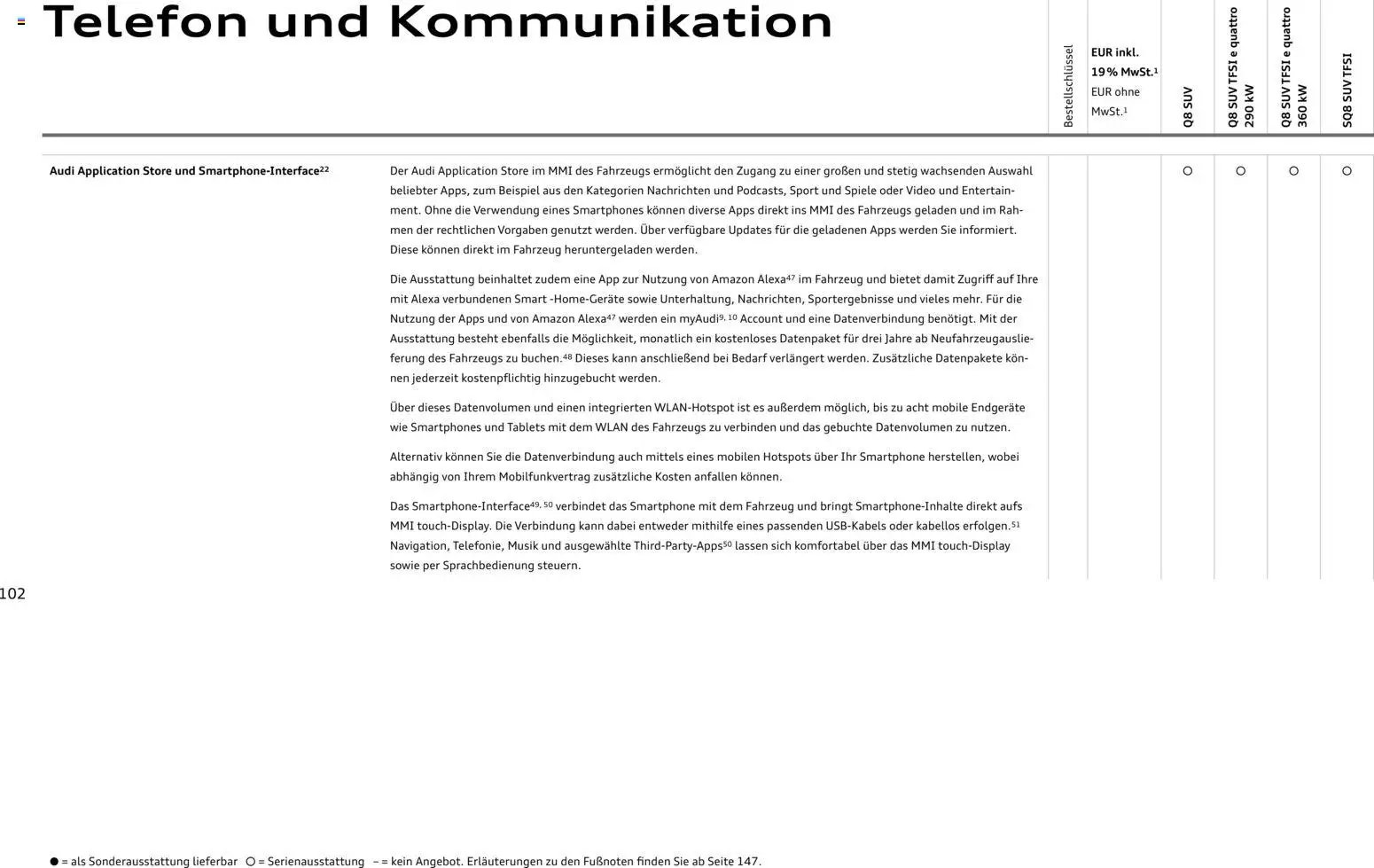 Audi Q8 (2025-10-28 - 2026-10-28)