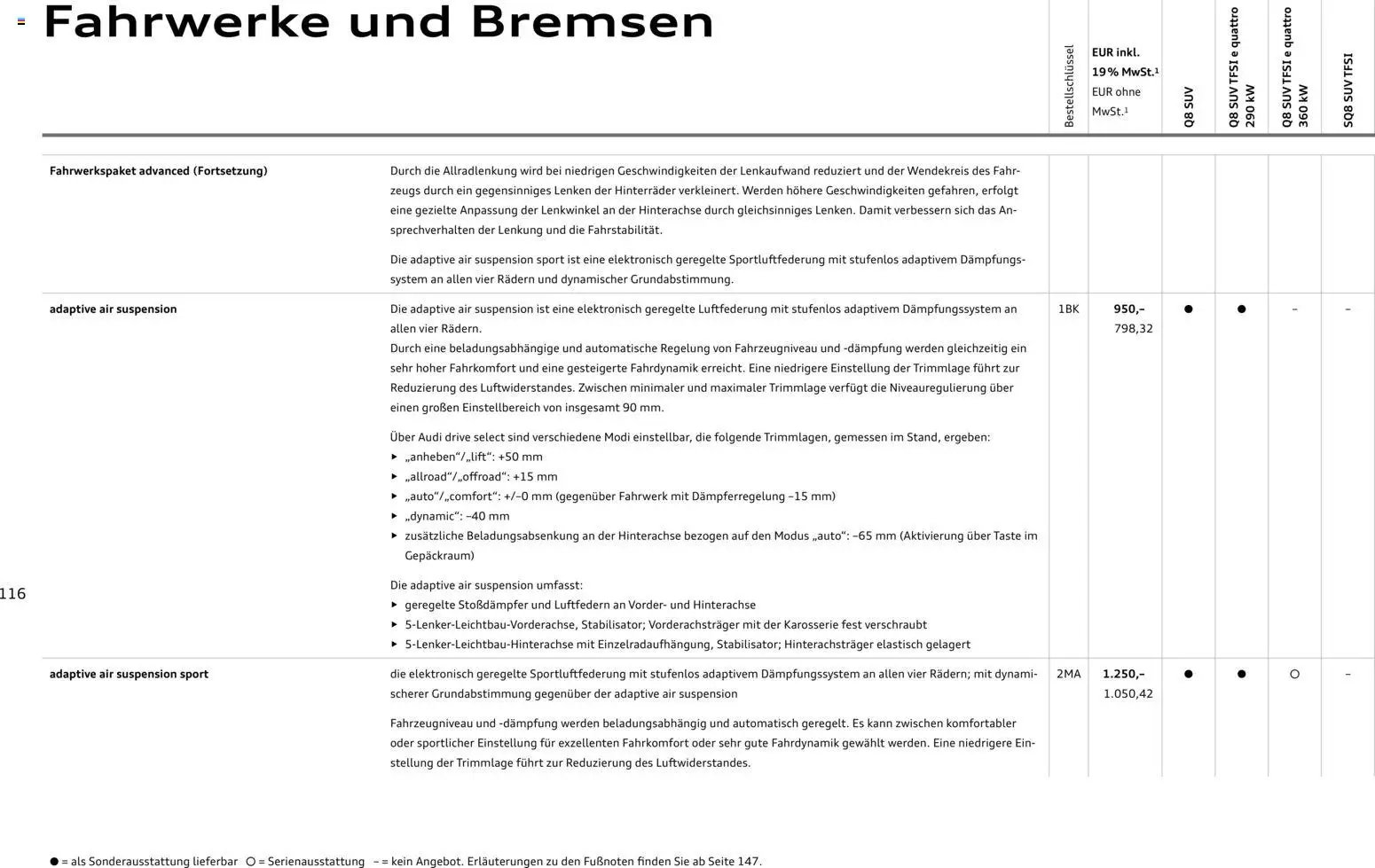 Audi Q8 (2025-10-28 - 2026-10-28)