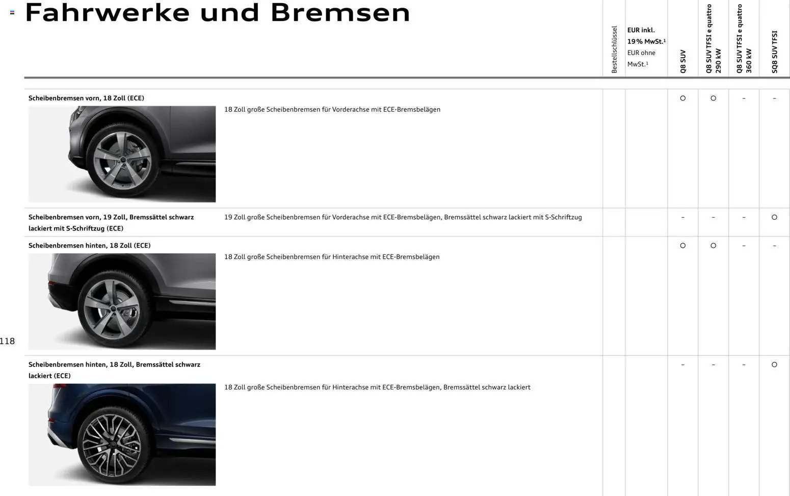 Audi Q8 (2025-10-28 - 2026-10-28)