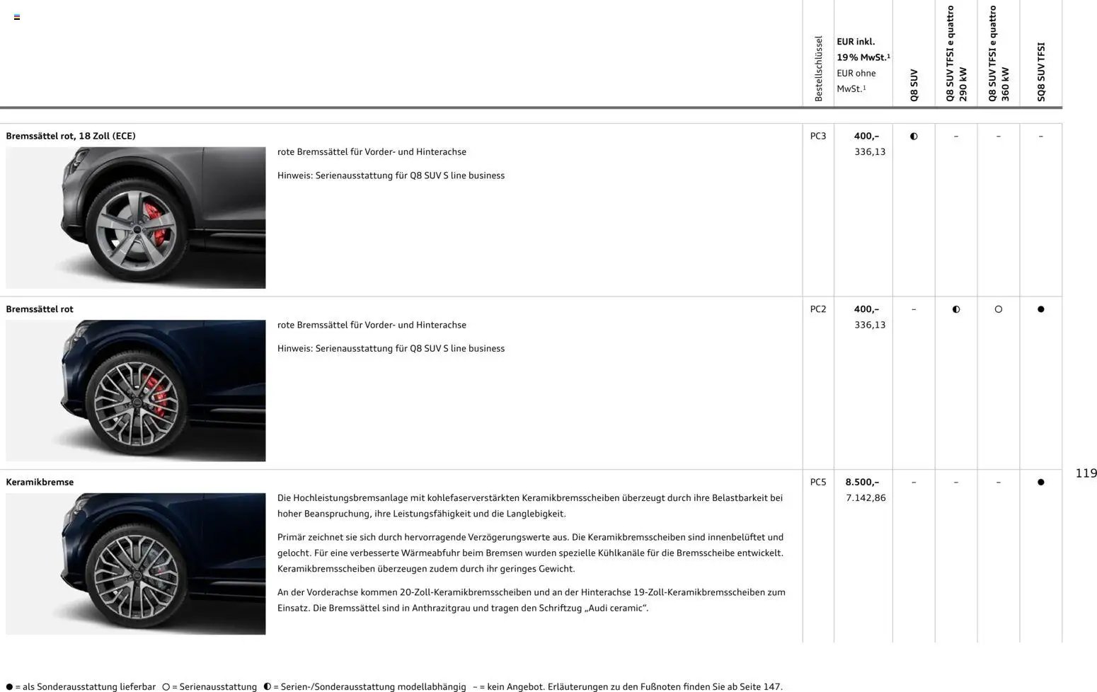 Audi Q8 (2025-10-28 - 2026-10-28)