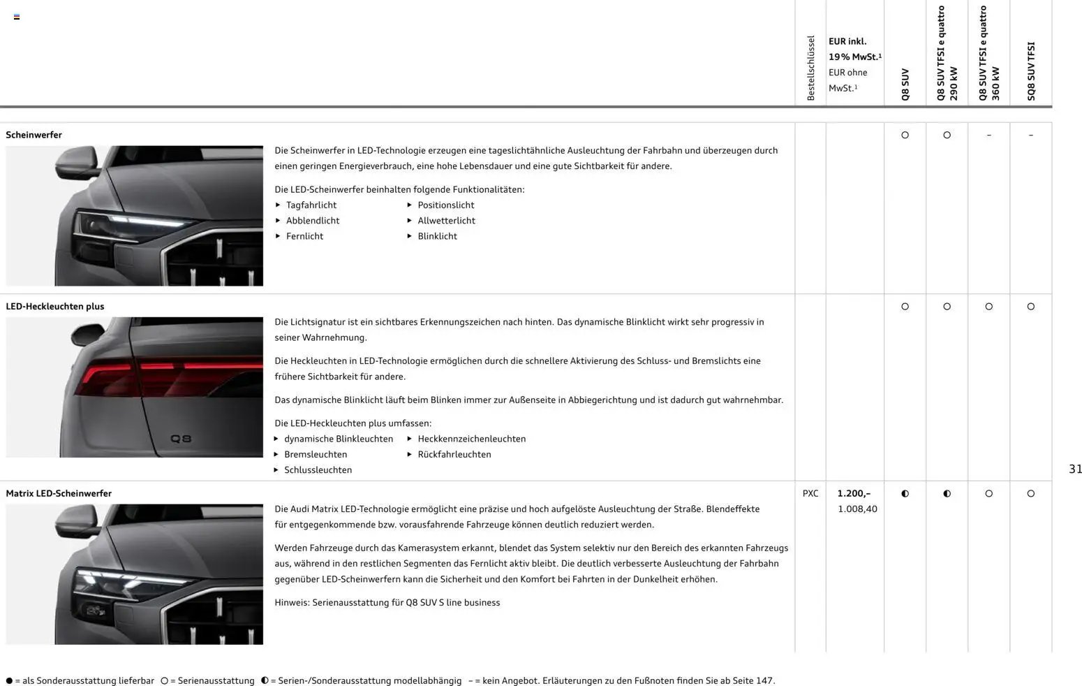 Audi Q8 (2025-10-28 - 2026-10-28)
