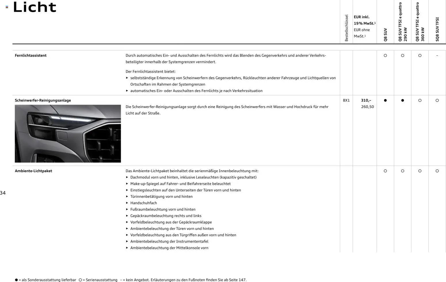 Audi Q8 (2025-10-28 - 2026-10-28)