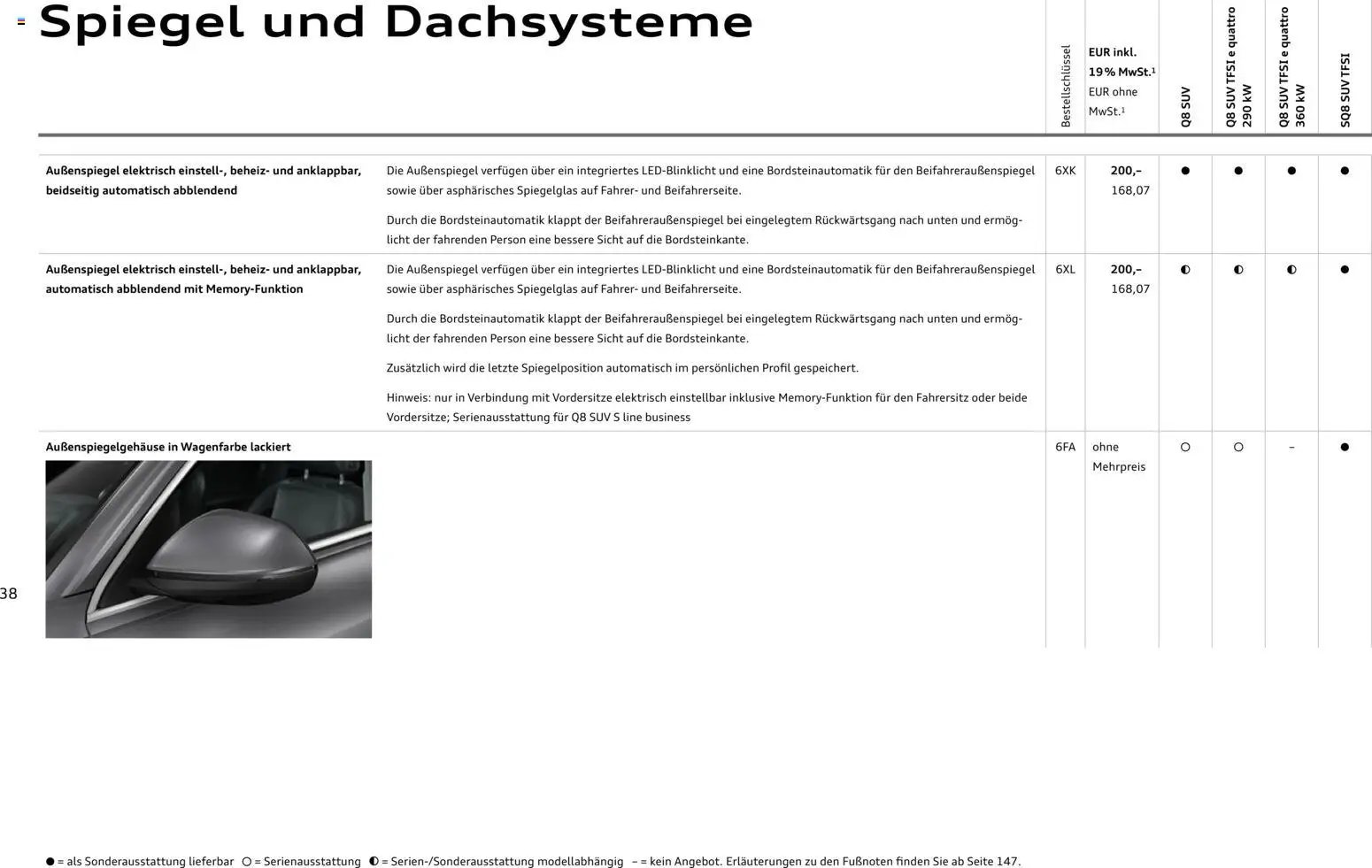 Audi Q8 (2025-10-28 - 2026-10-28)