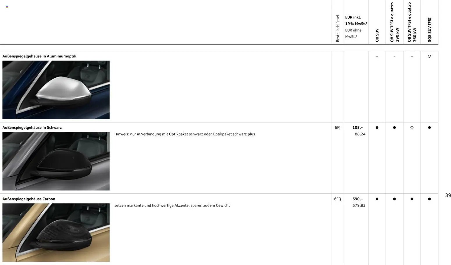 Audi Q8 (2025-10-28 - 2026-10-28)