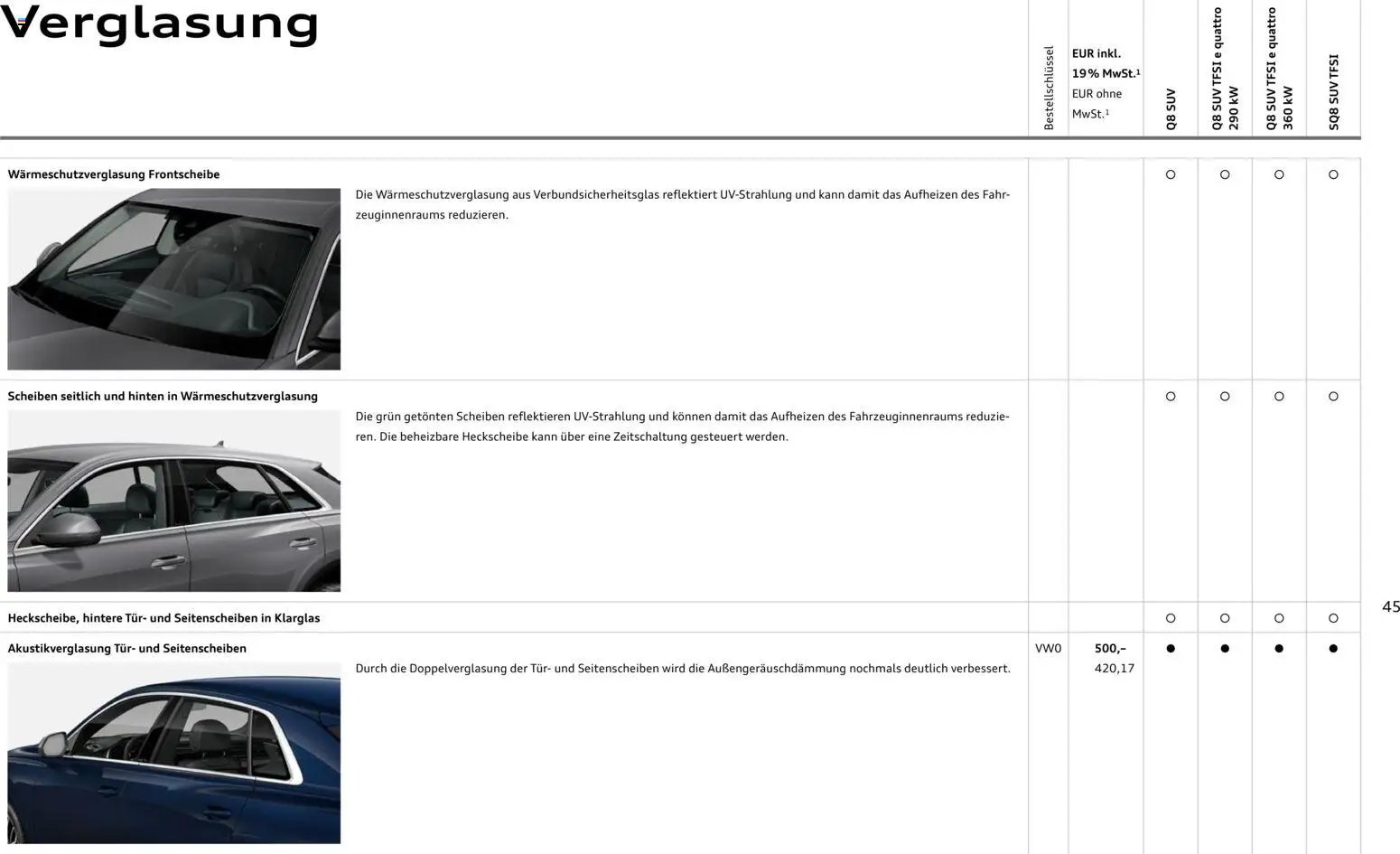 Audi Q8 (2025-10-28 - 2026-10-28)