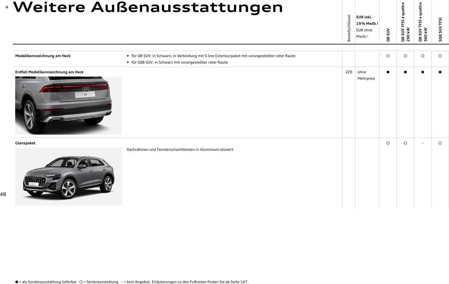 Audi Q8 (2025-10-28 - 2026-10-28)