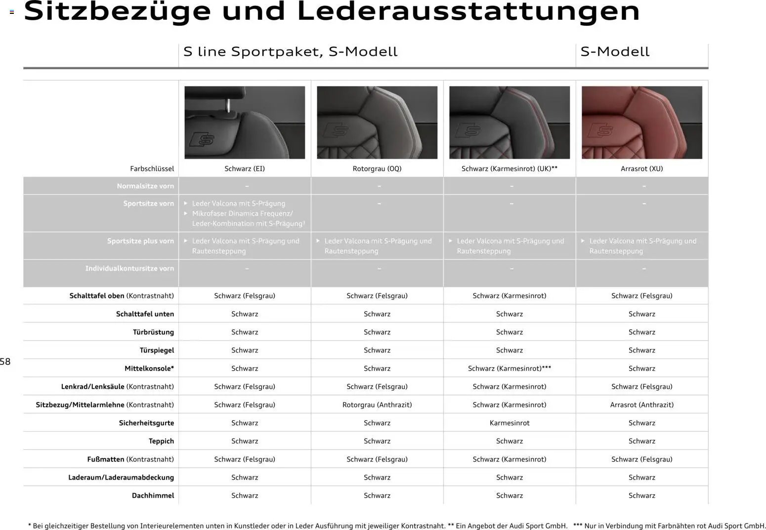 Audi Q8 (2025-10-28 - 2026-10-28)
